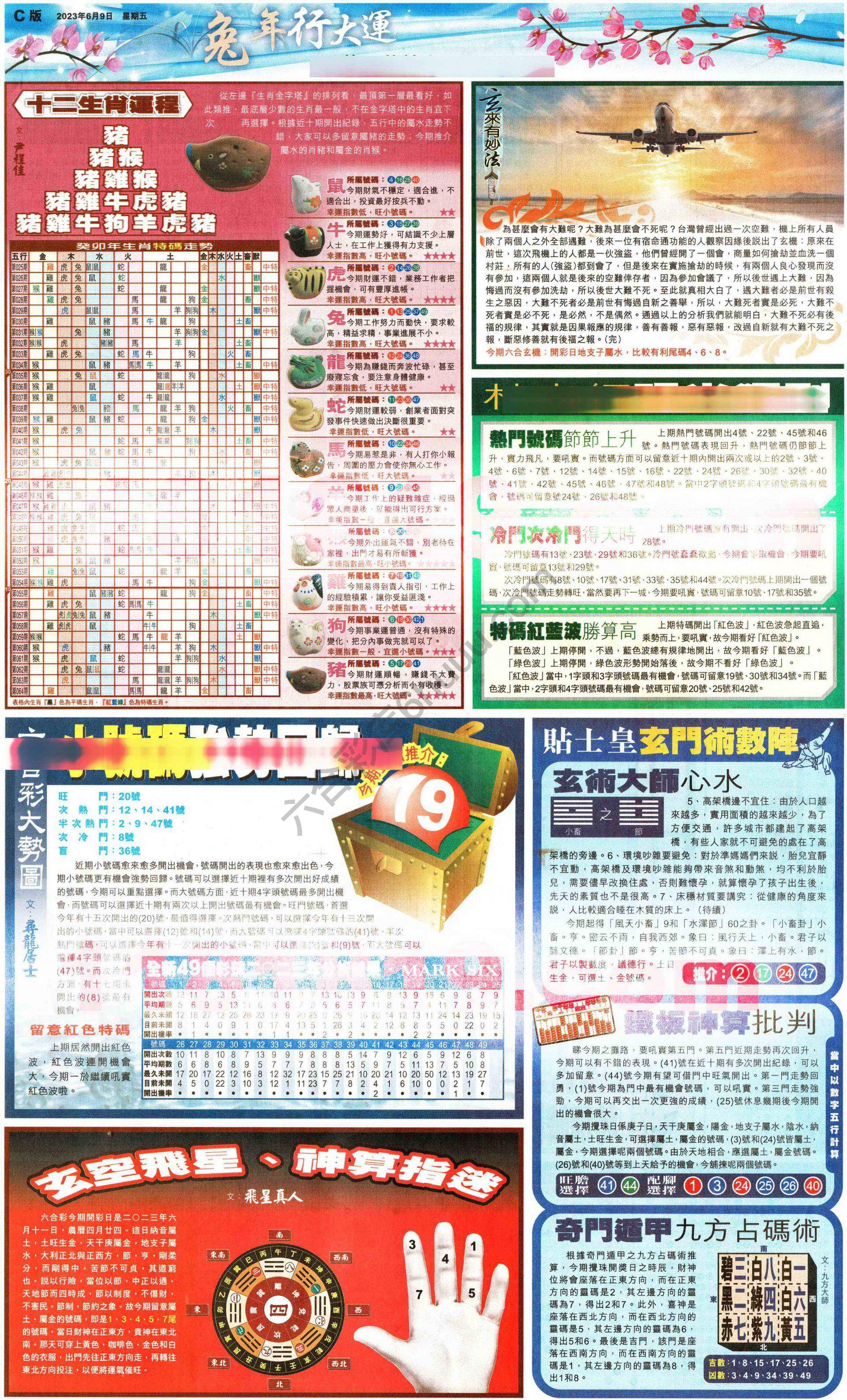 大版贴士皇