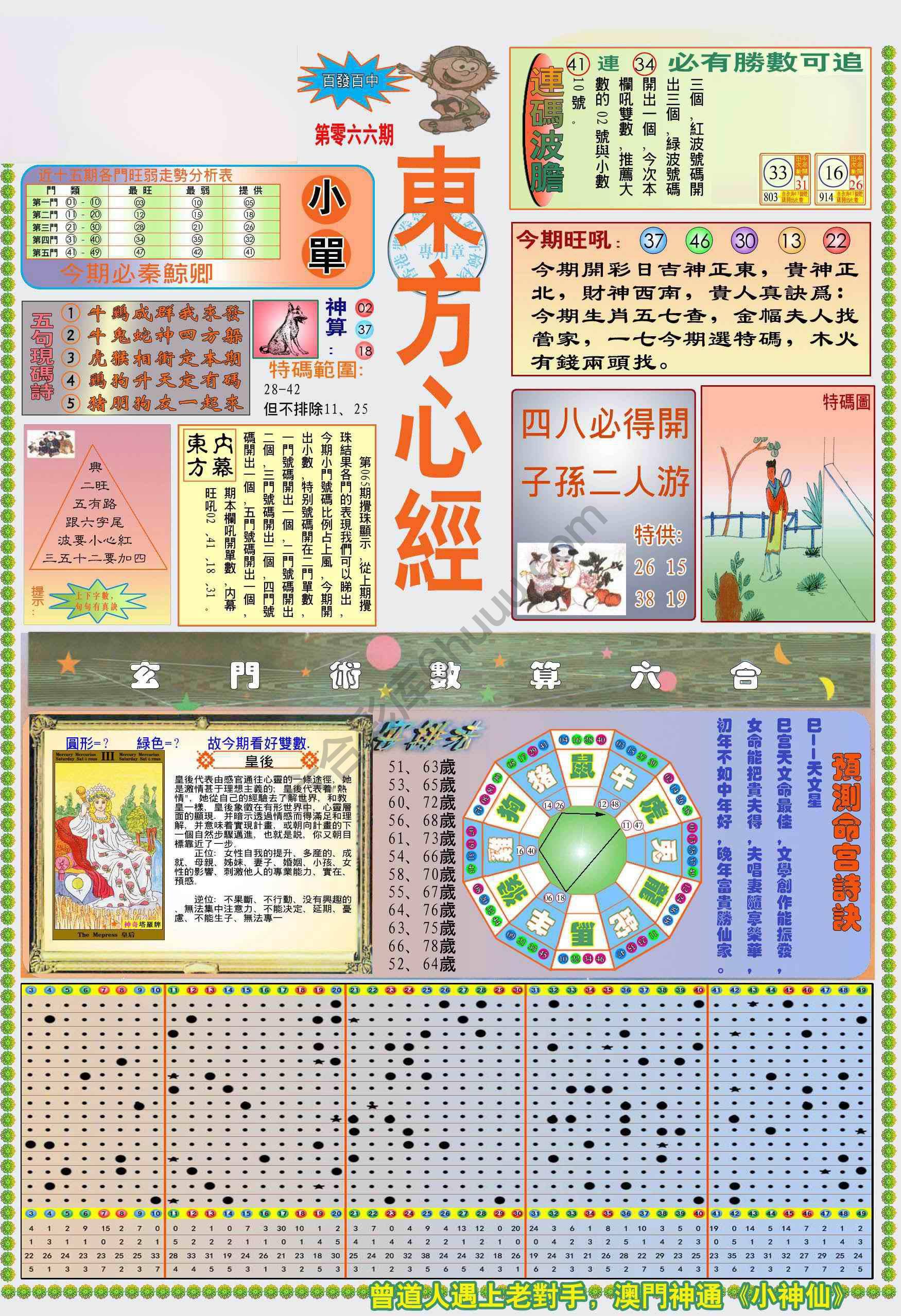 新版东方心经
