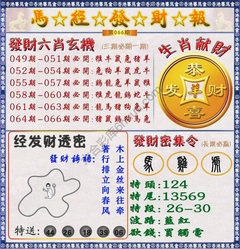 马经发财报