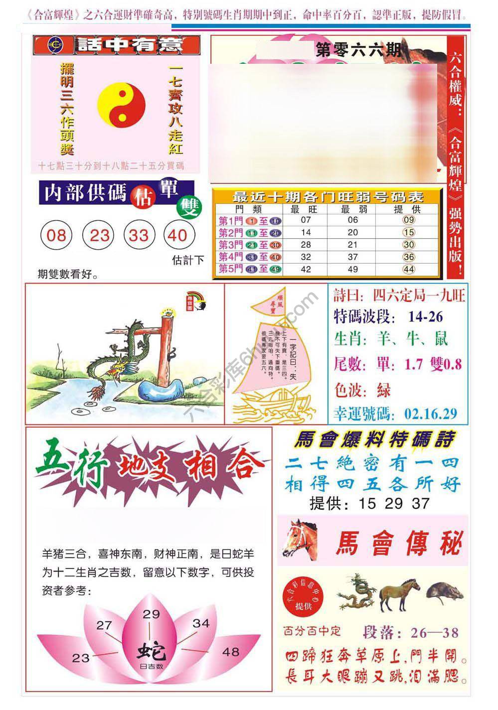合富辉煌