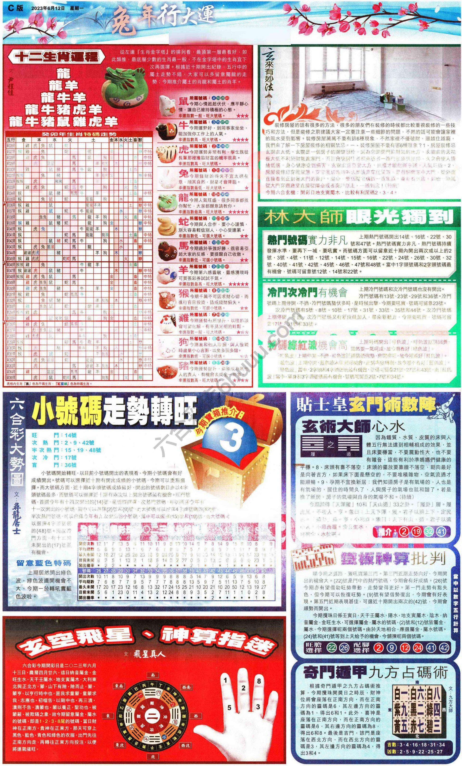 大版贴士皇