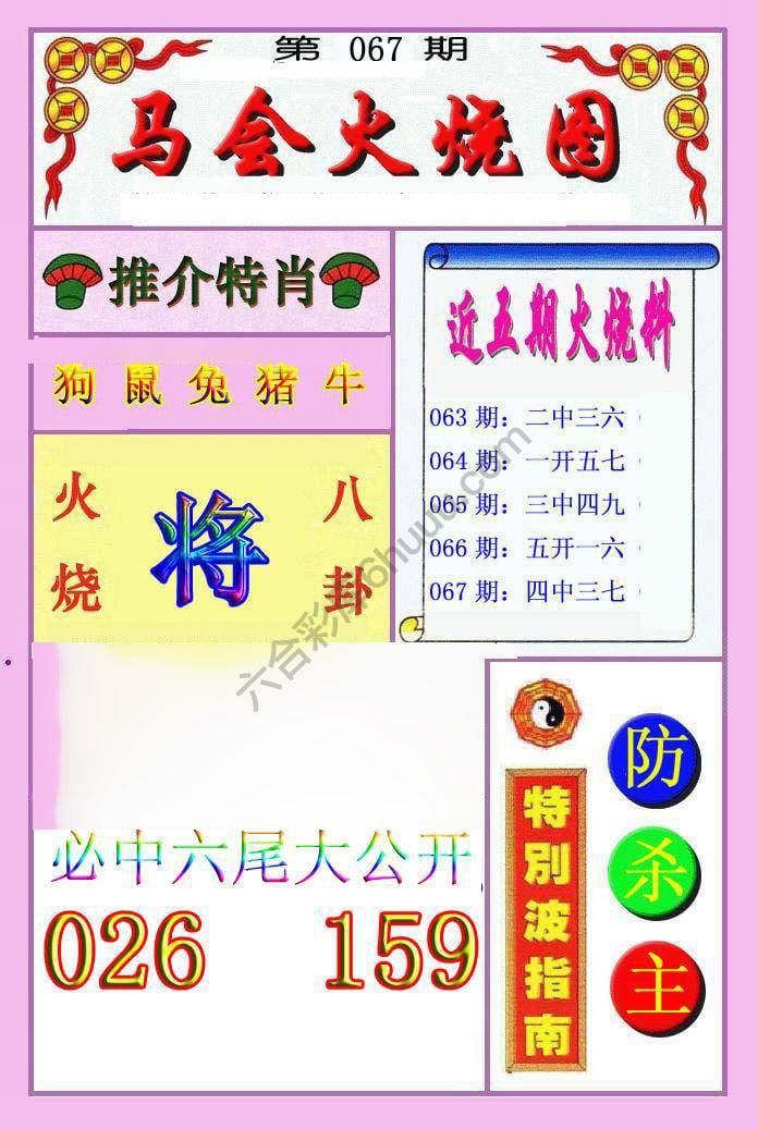 火烧图