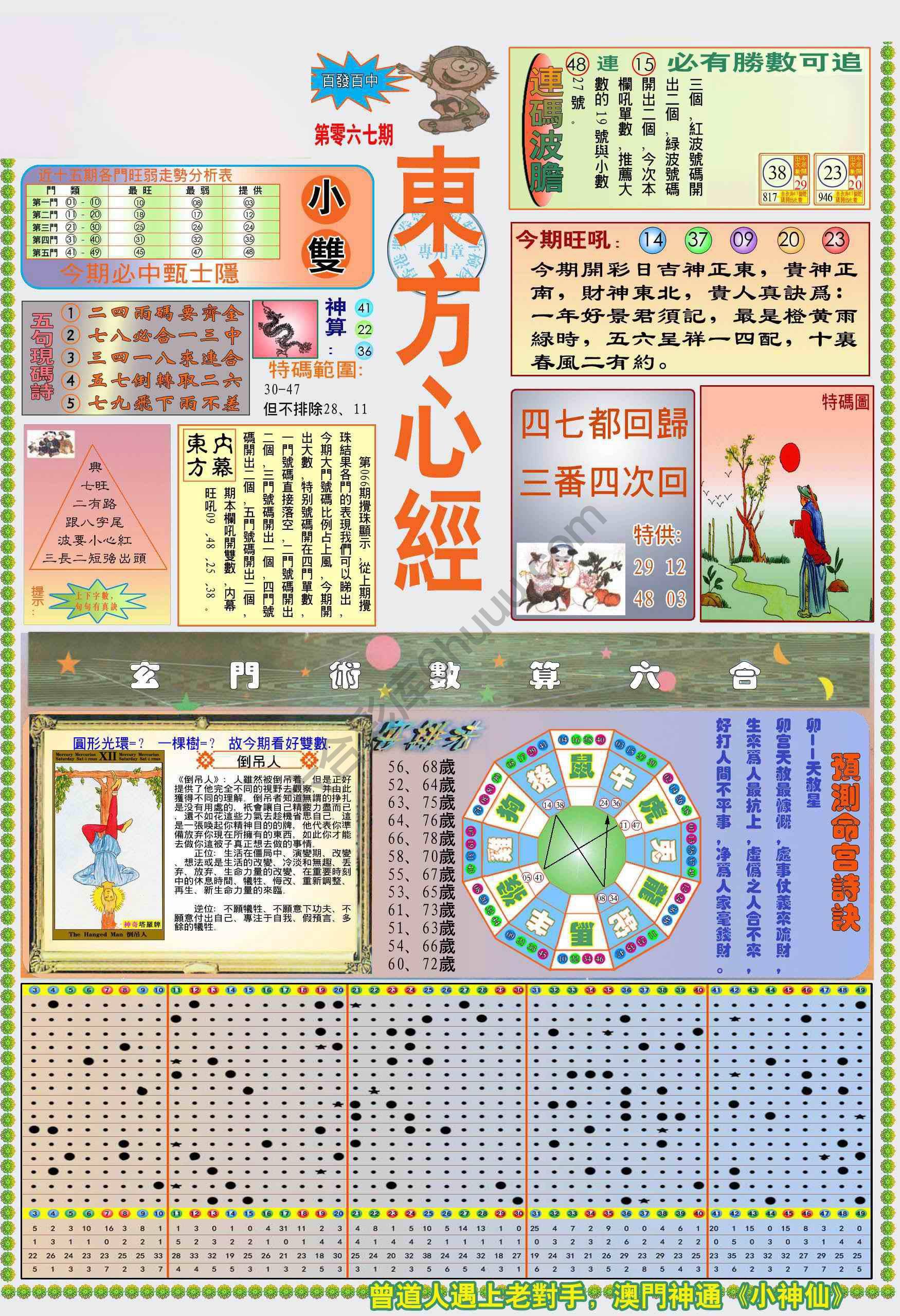 新版东方心经