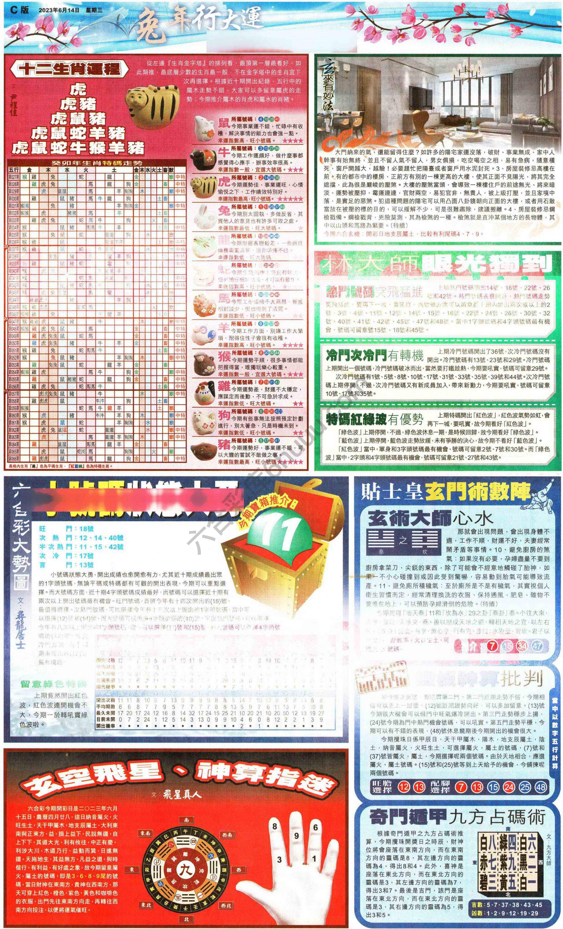 大版贴士皇