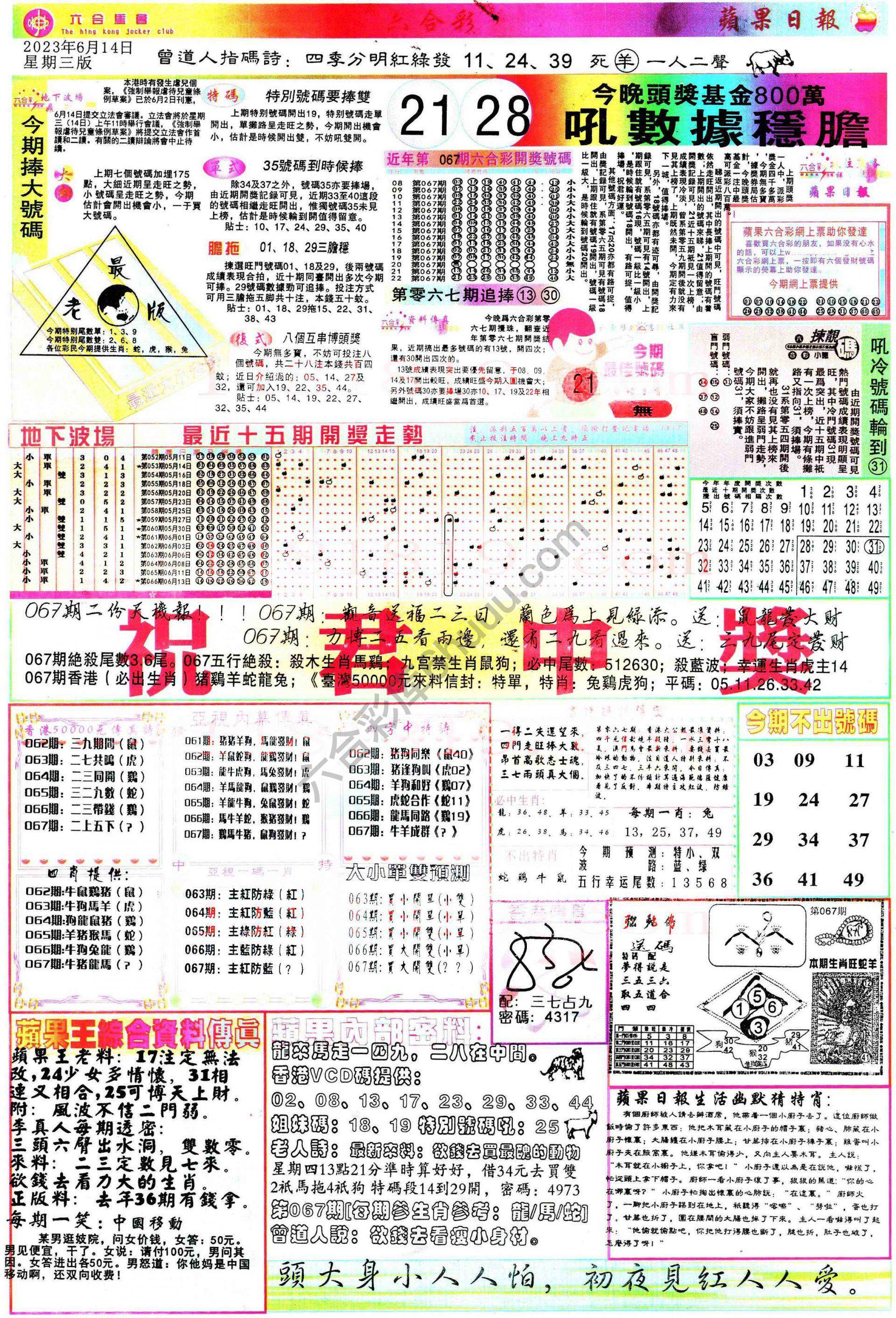 苹果日报