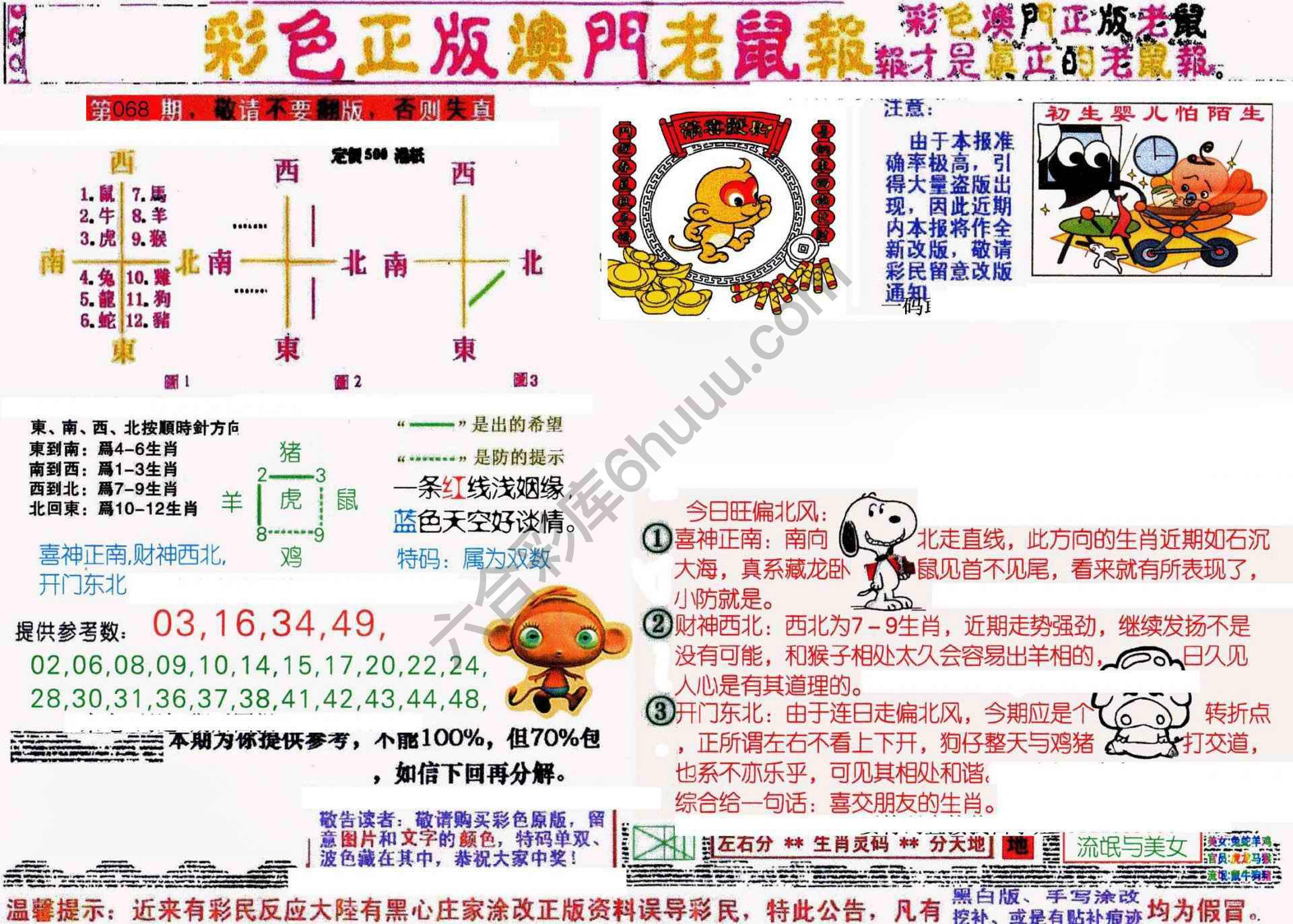 澳门老鼠报