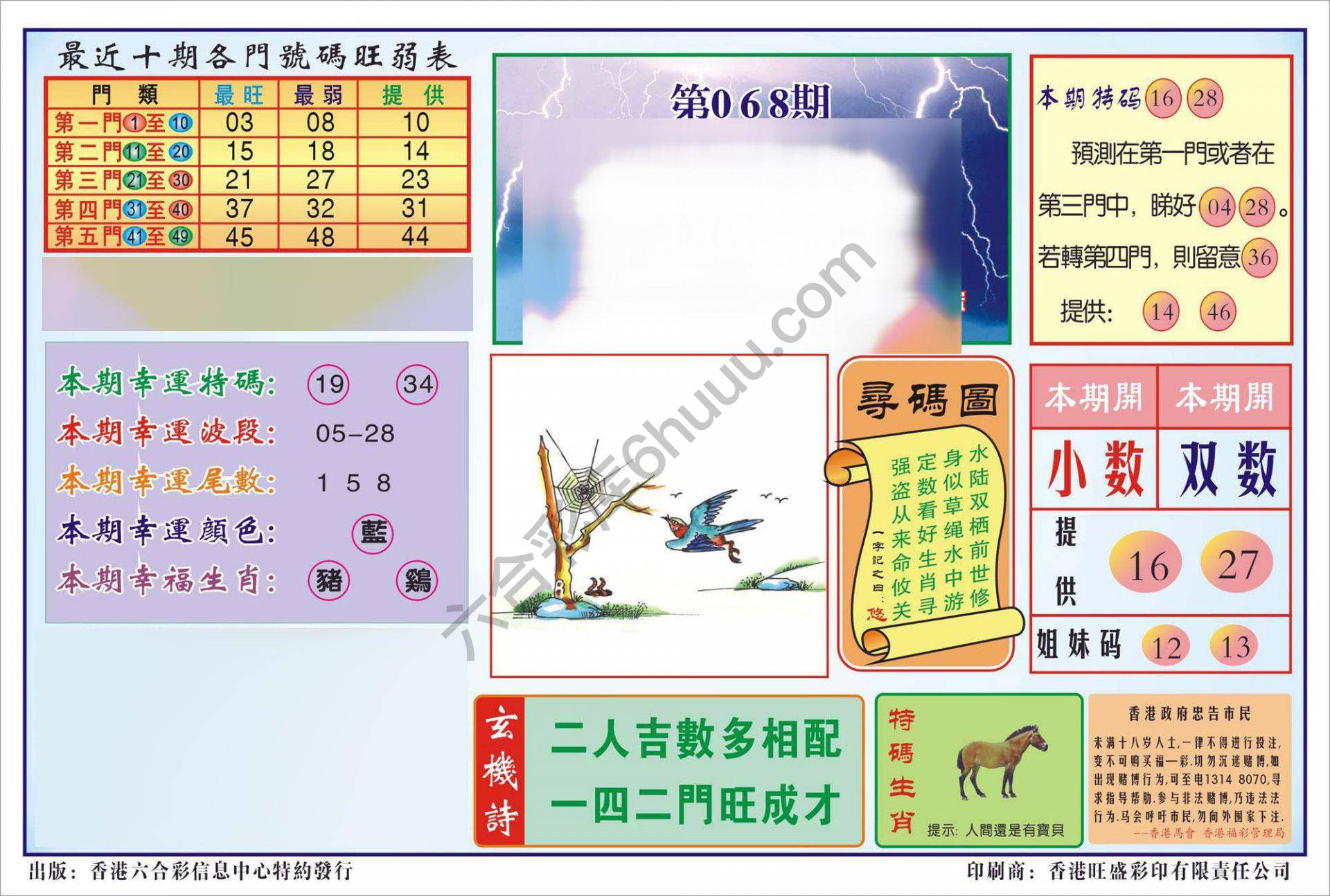 香港逢赌必羸