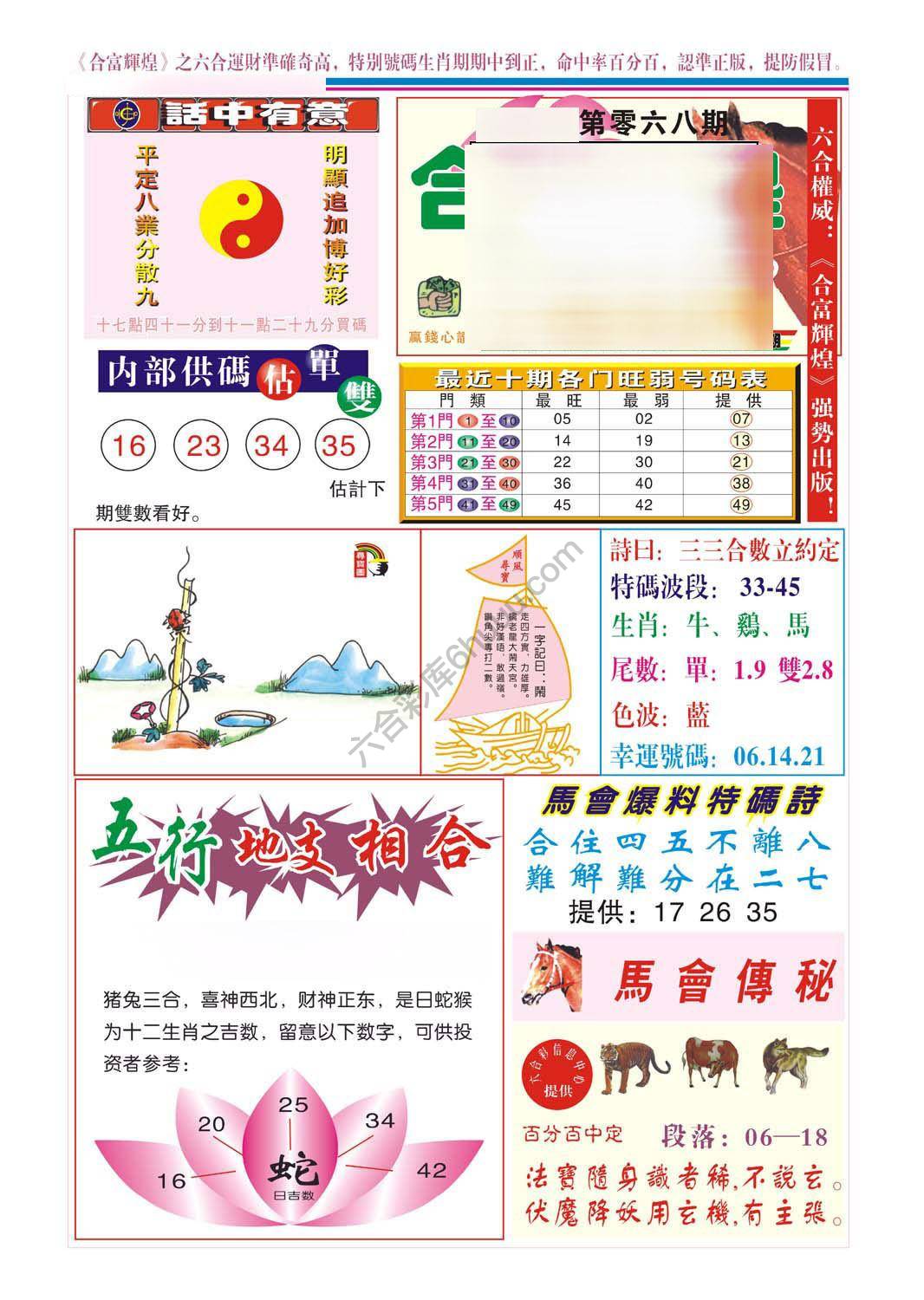 合富辉煌