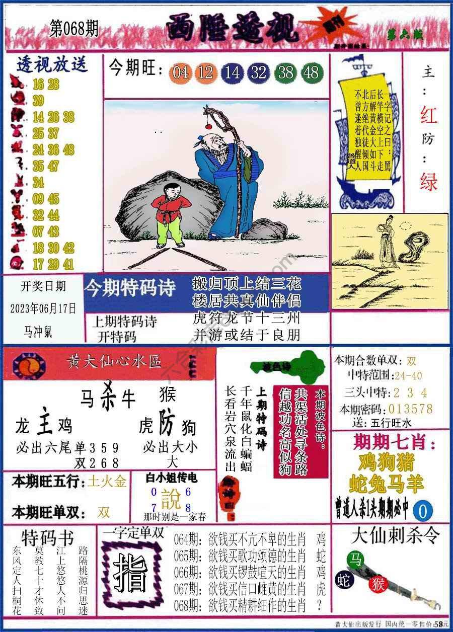 西陲透视（正版）