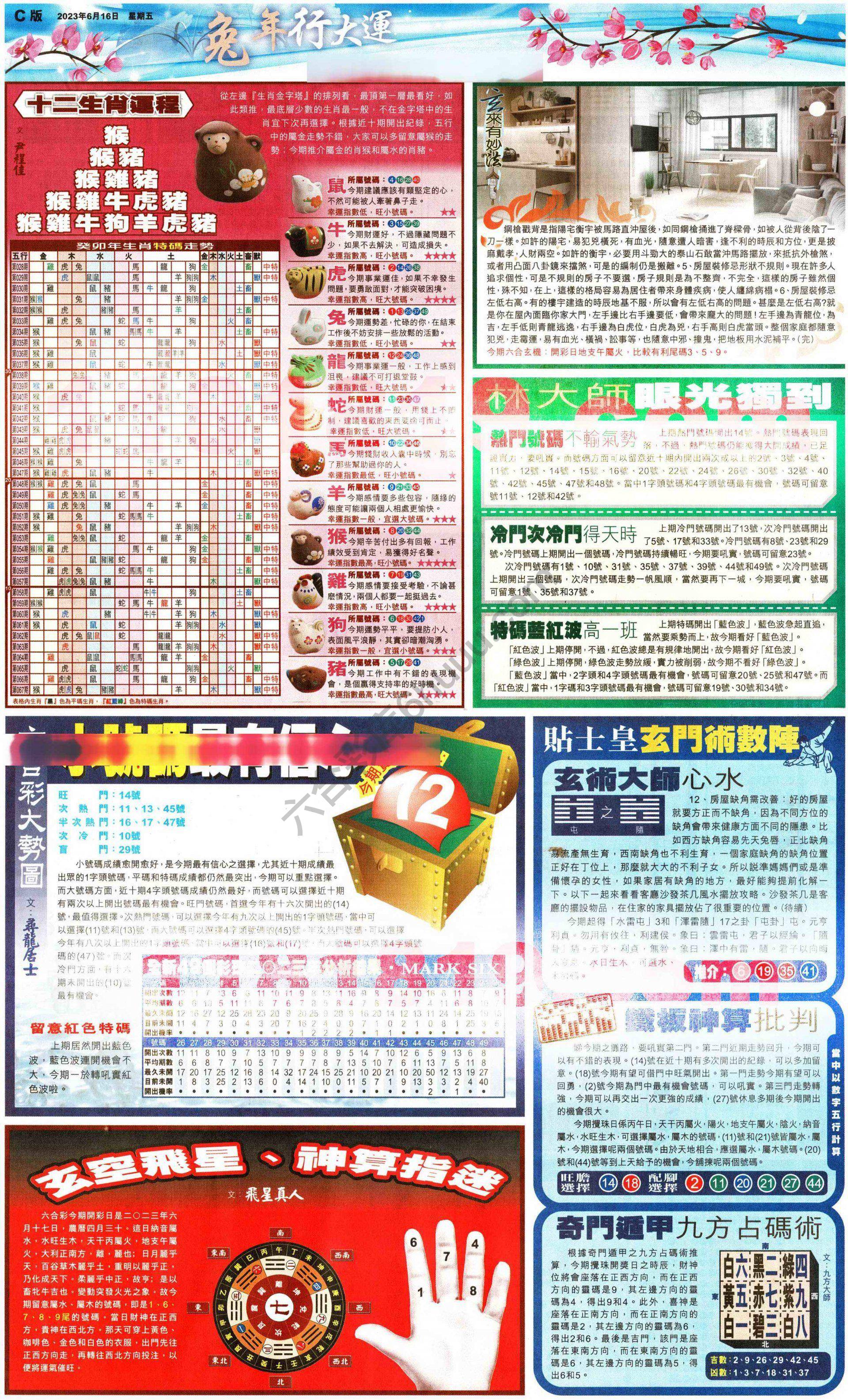 大版贴士皇