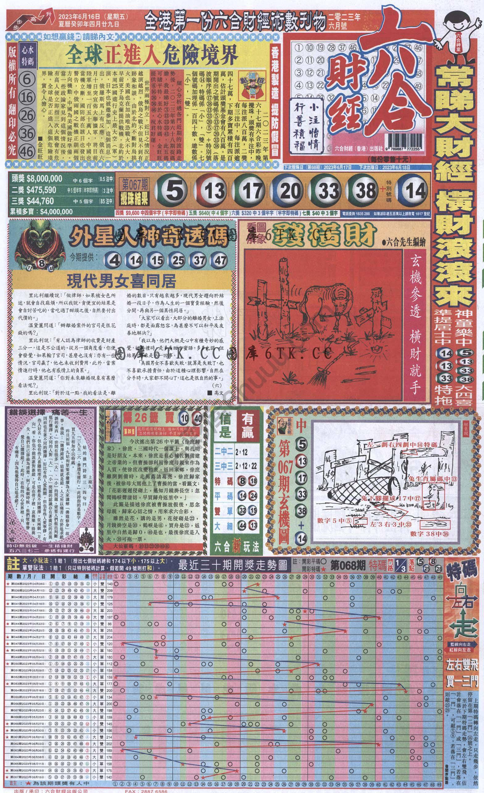 新六合财经
