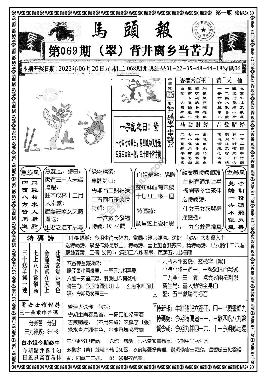 马头报