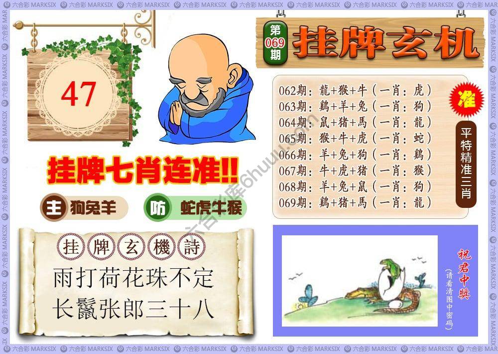 挂牌玄机