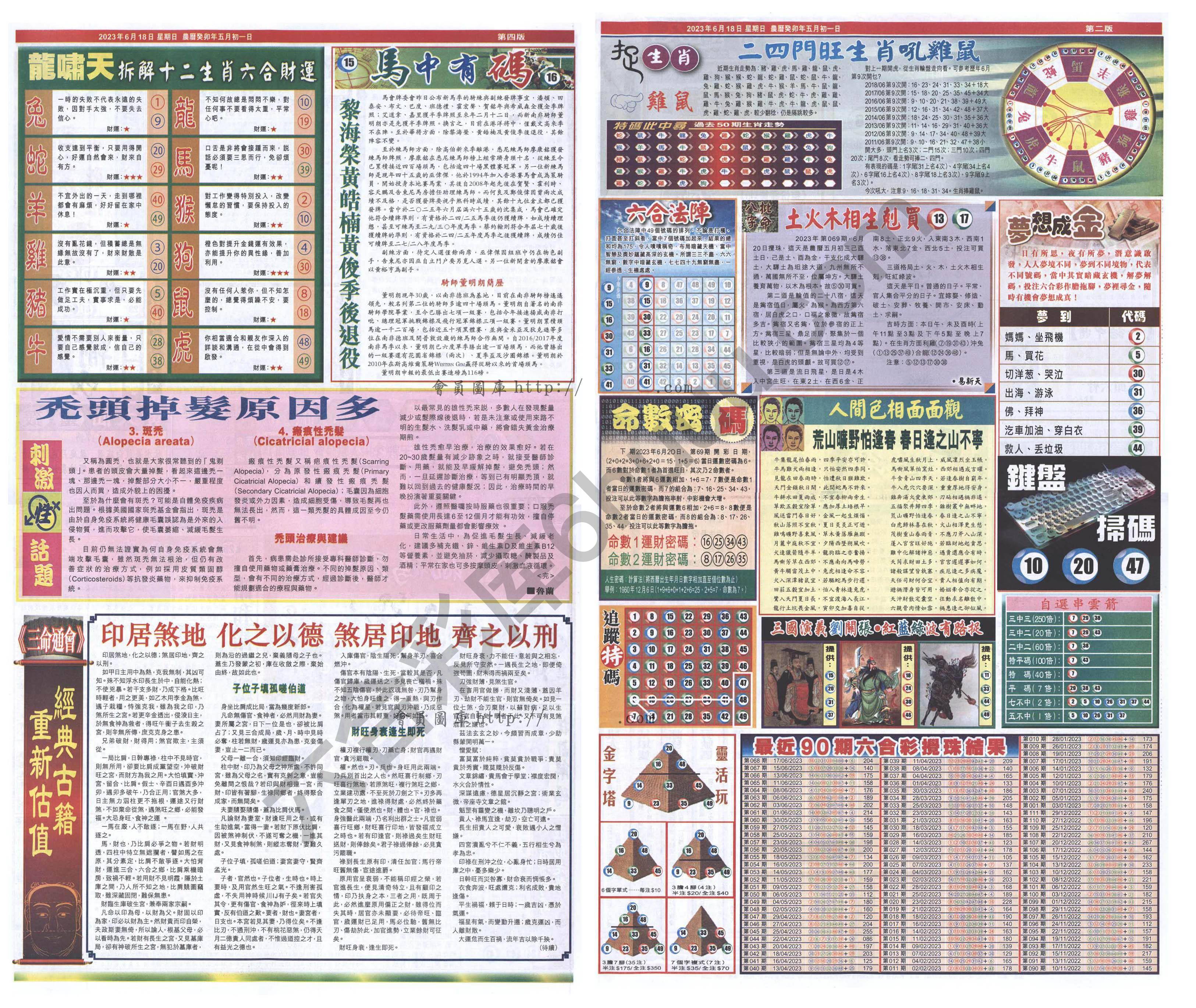 跑狗图