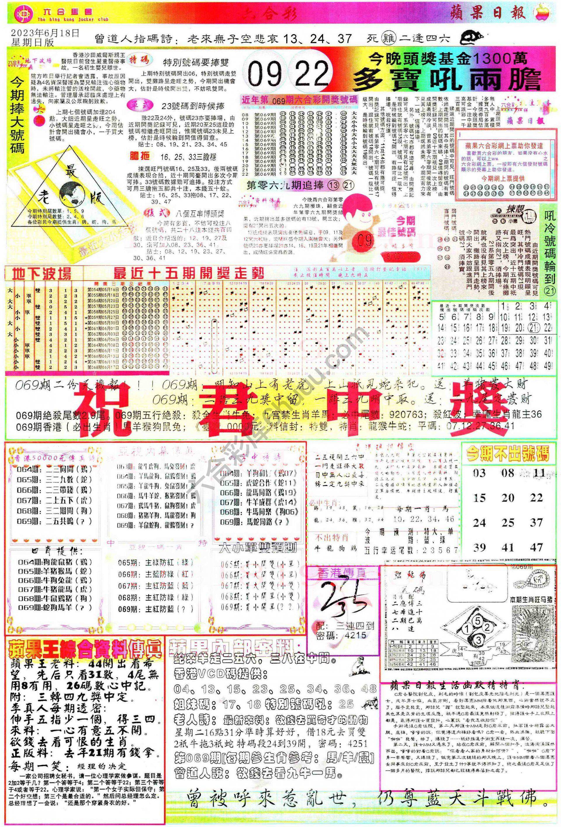 苹果日报