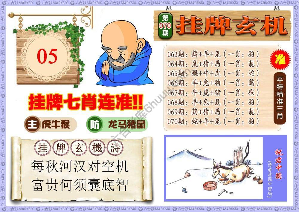 挂牌玄机