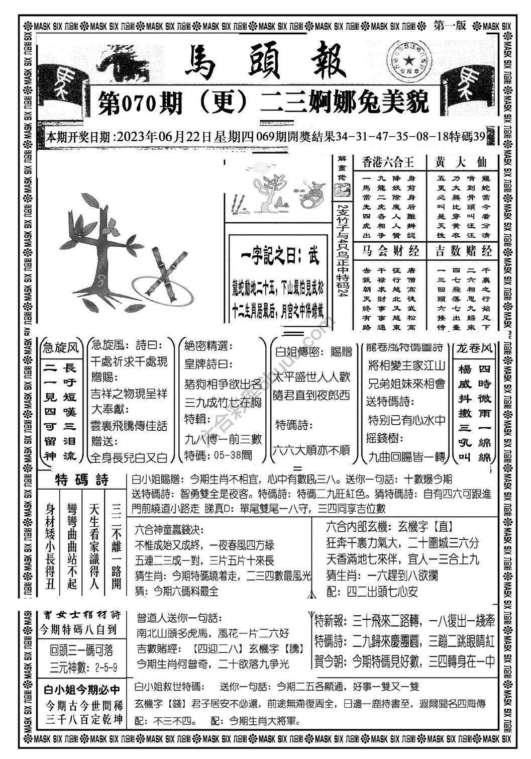 马头报