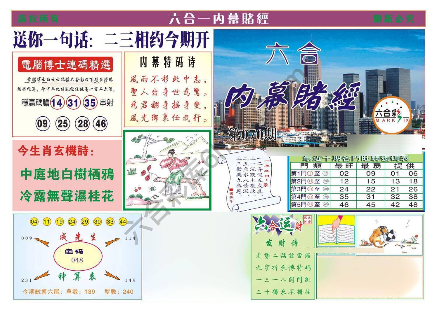 内幕赌经