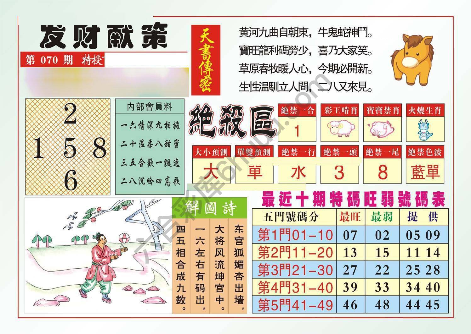 发财献策