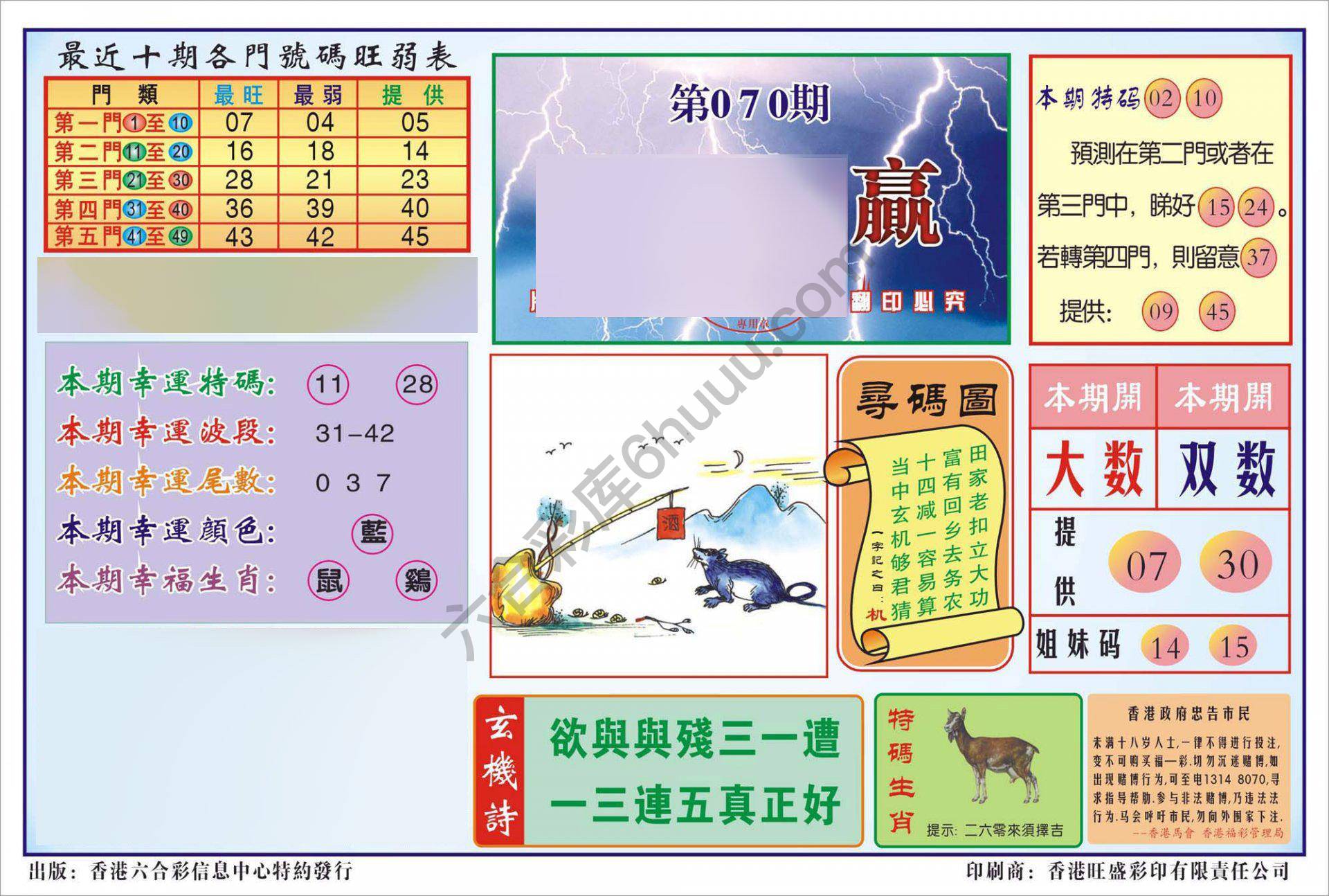 香港逢赌必羸