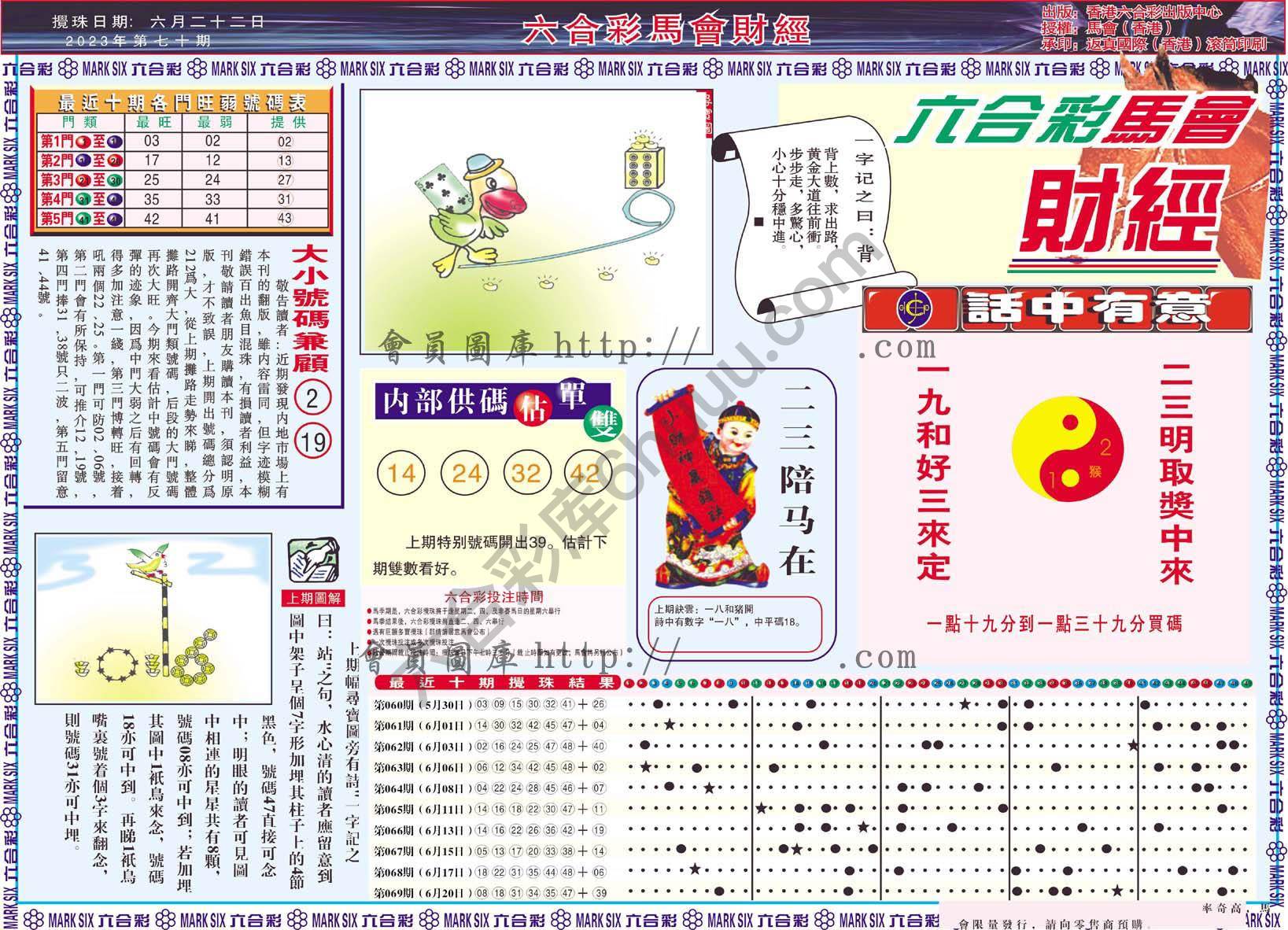六合彩马会财经