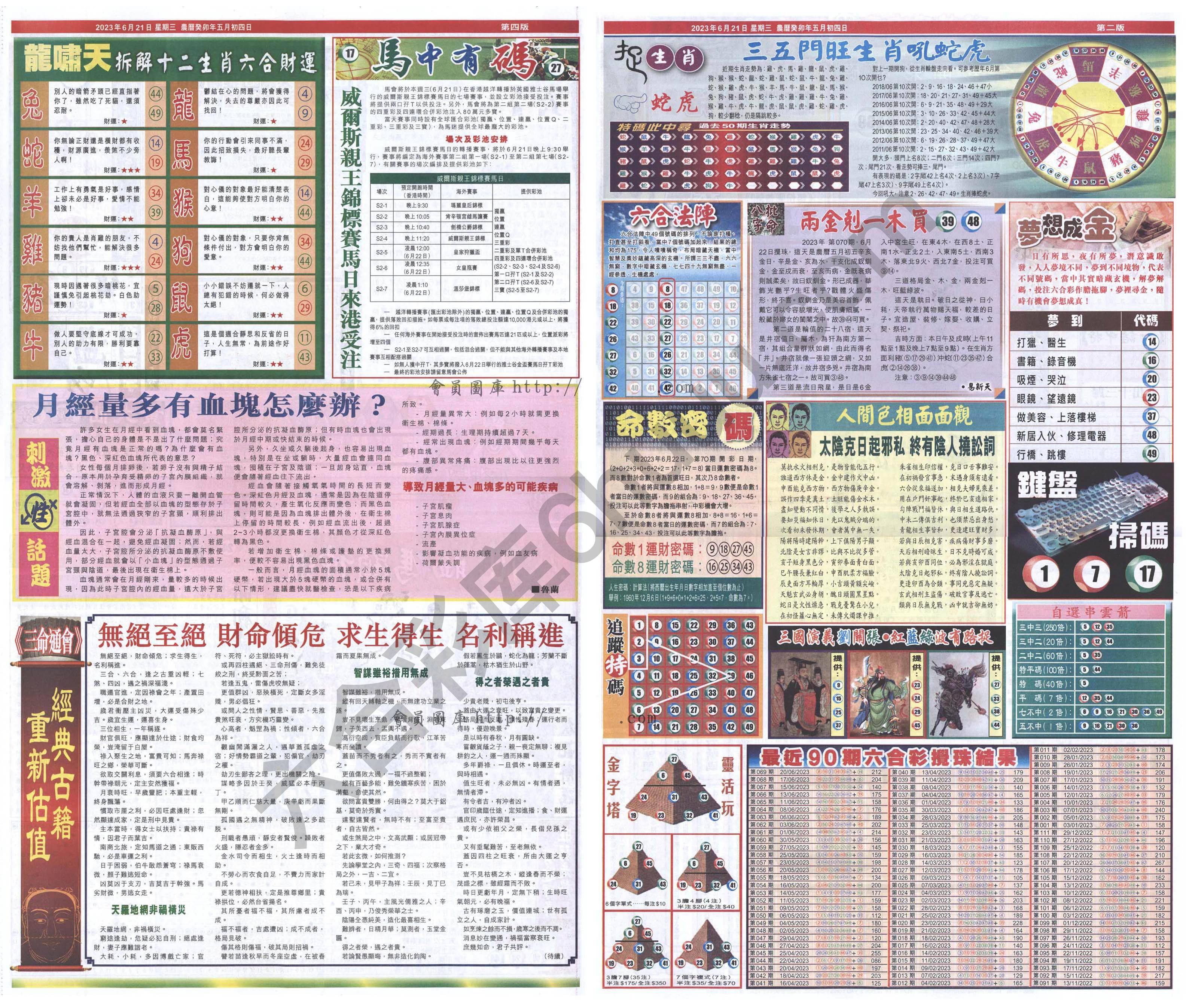 跑狗图