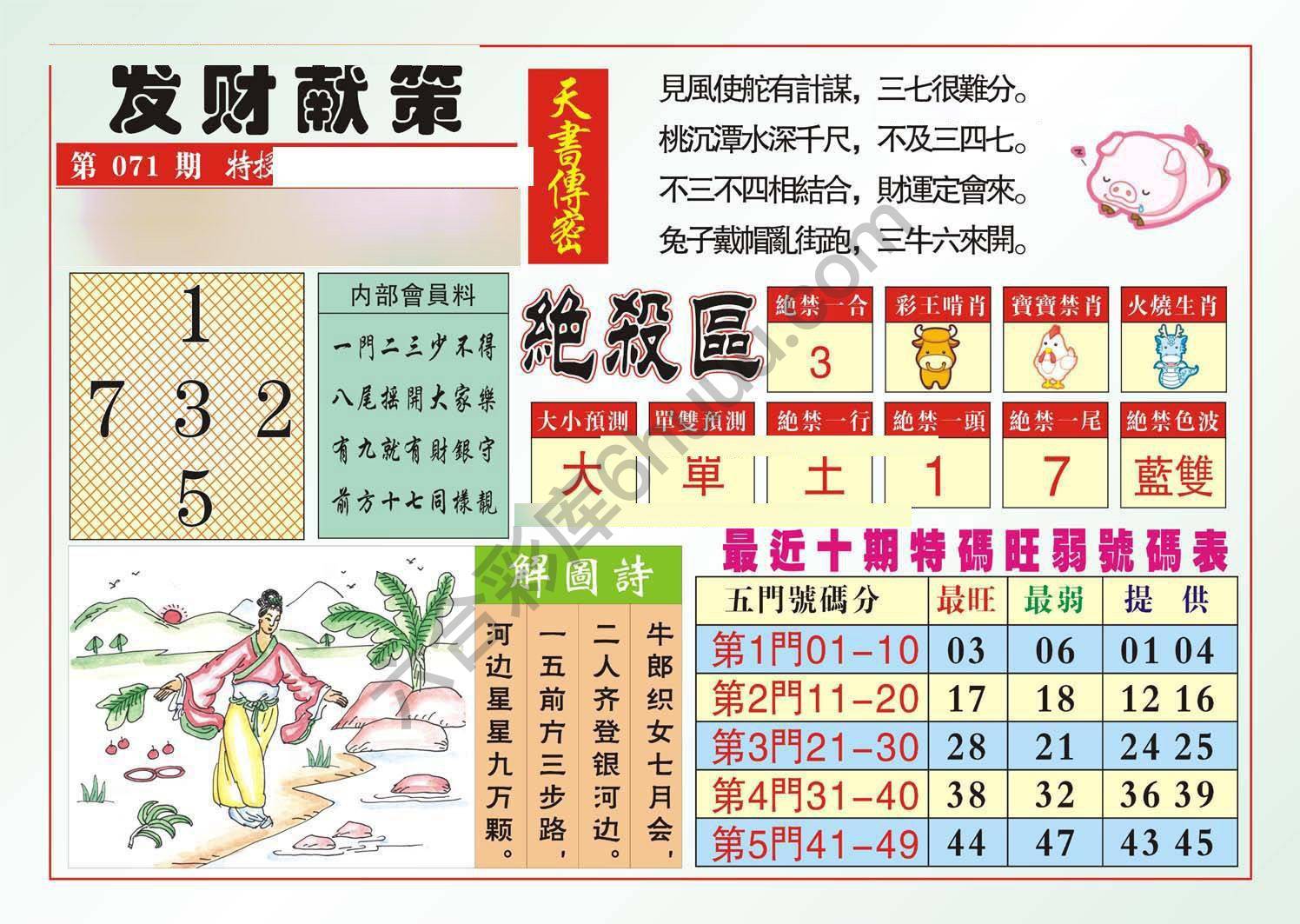 发财献策