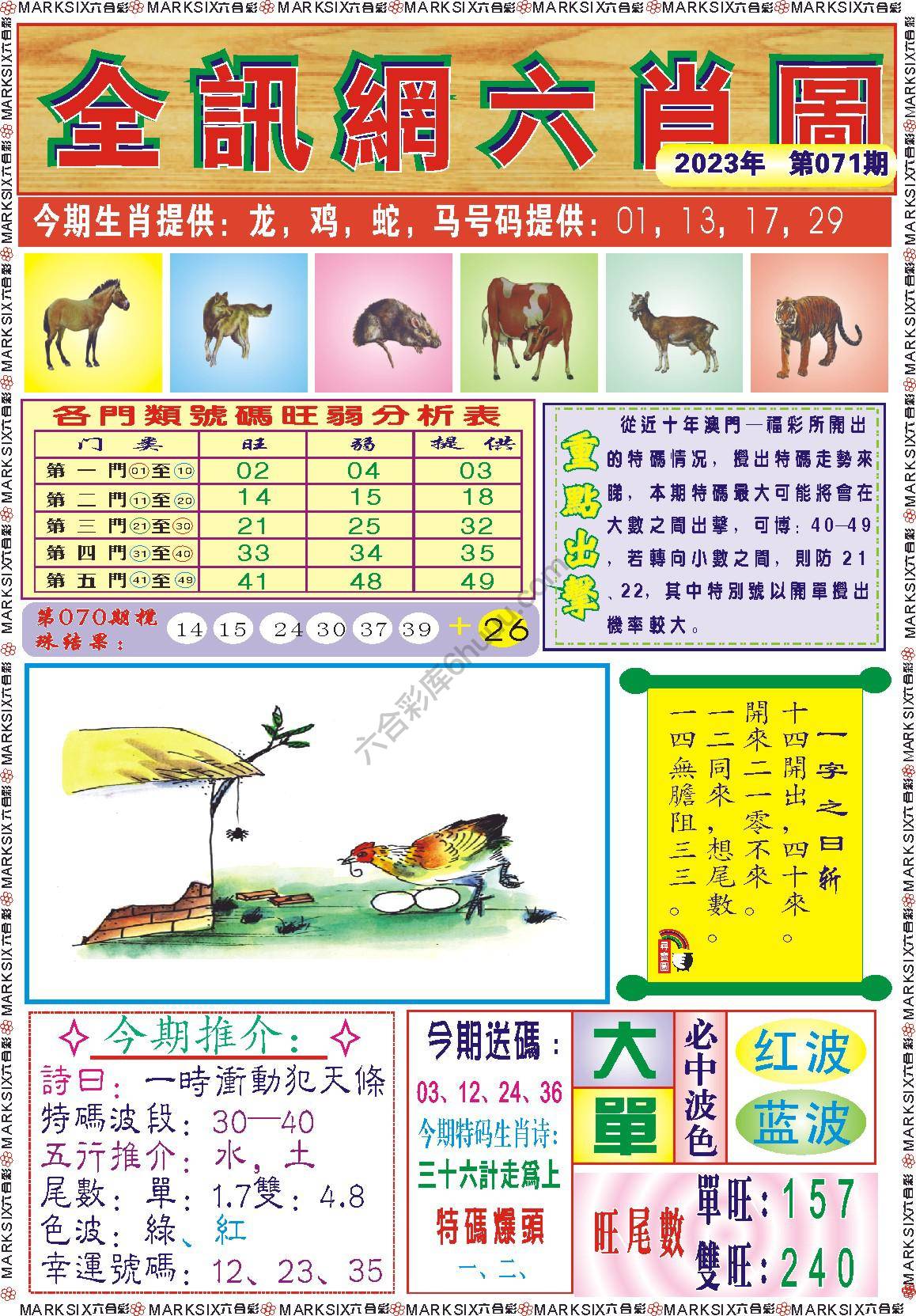 全讯网六肖图