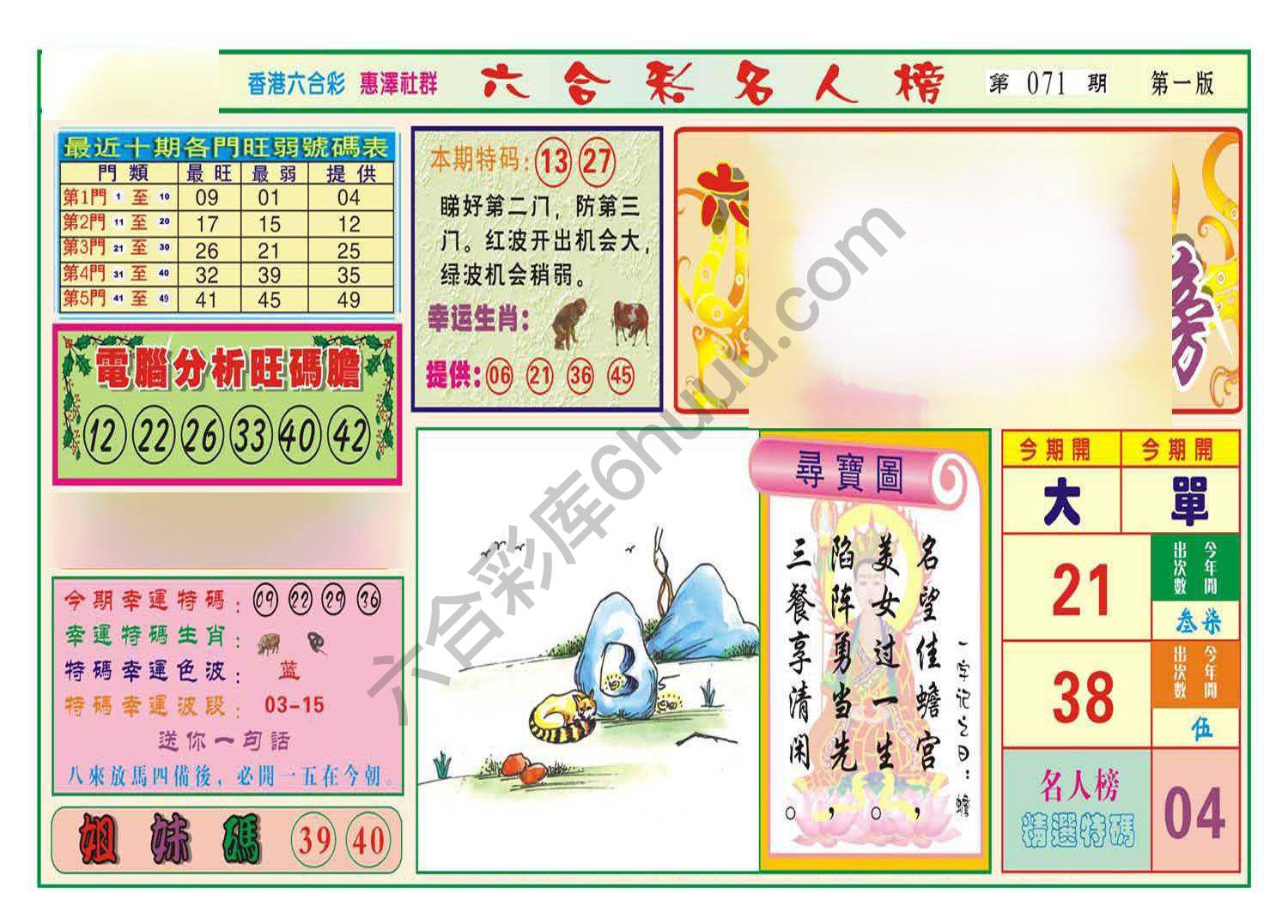 名人榜