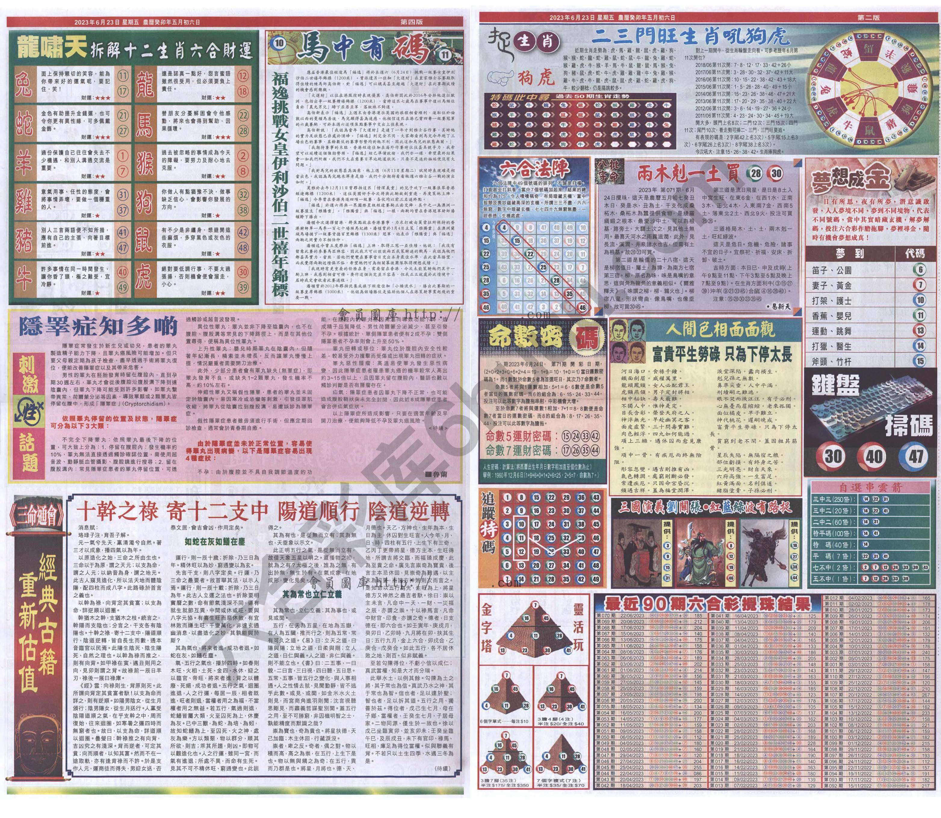 跑狗图