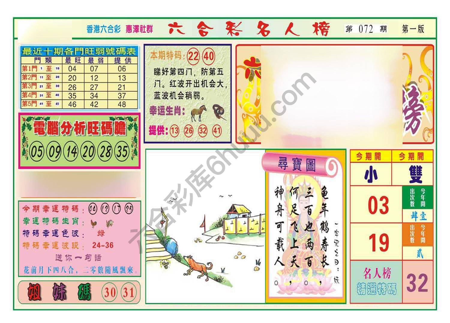 名人榜