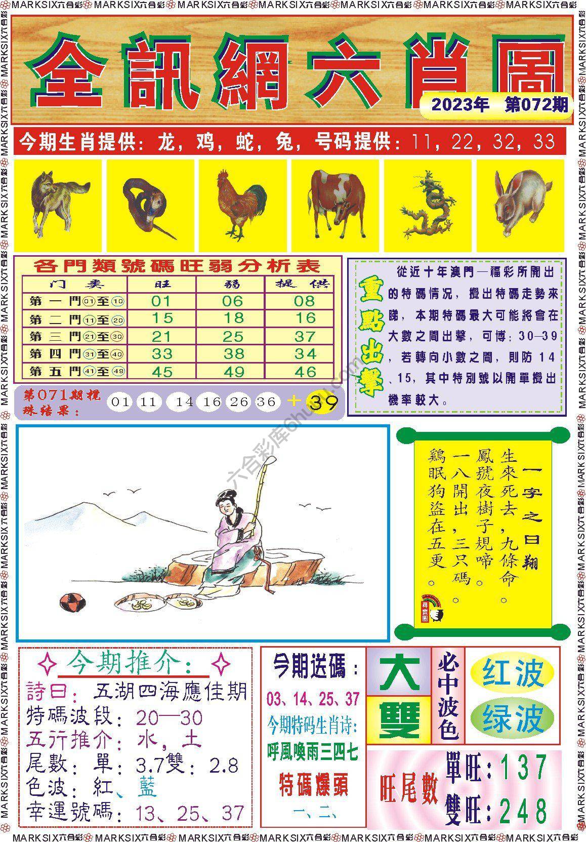 全讯网六肖图