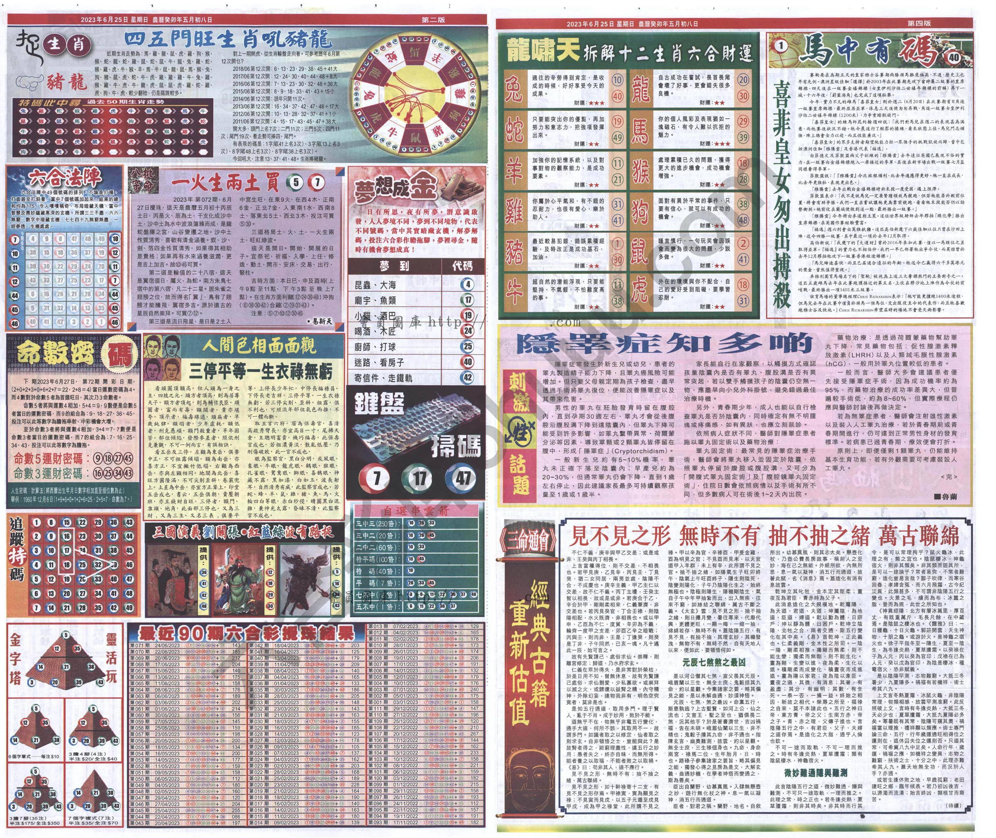跑狗图