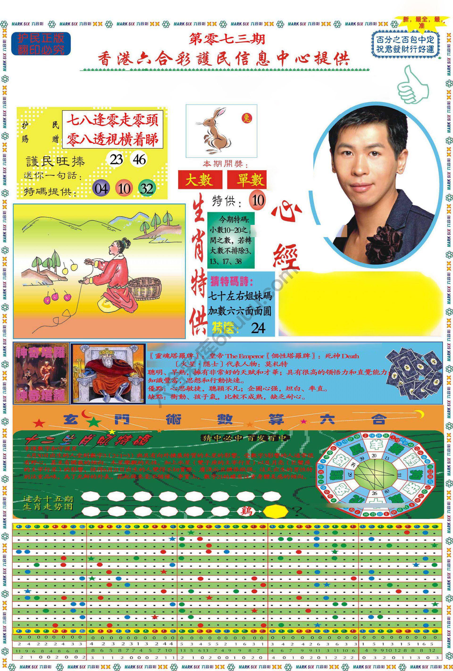 马经心经
