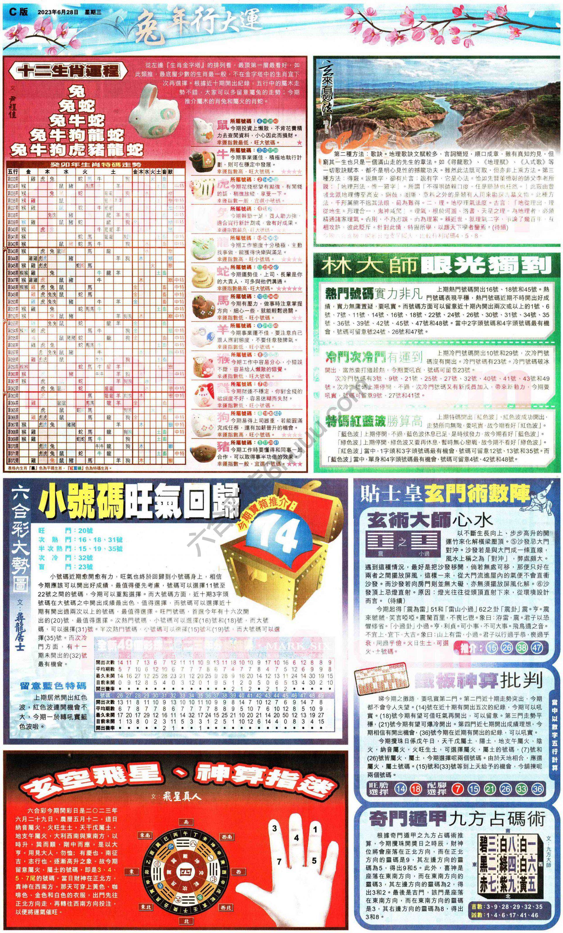 大版贴士皇