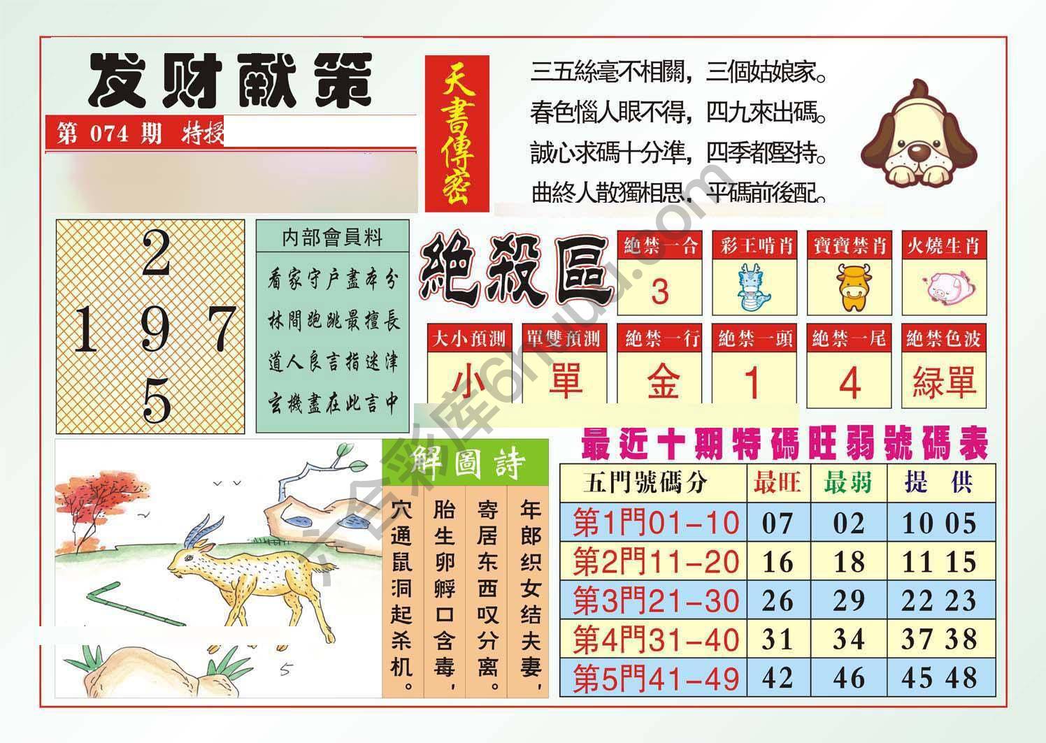 发财献策