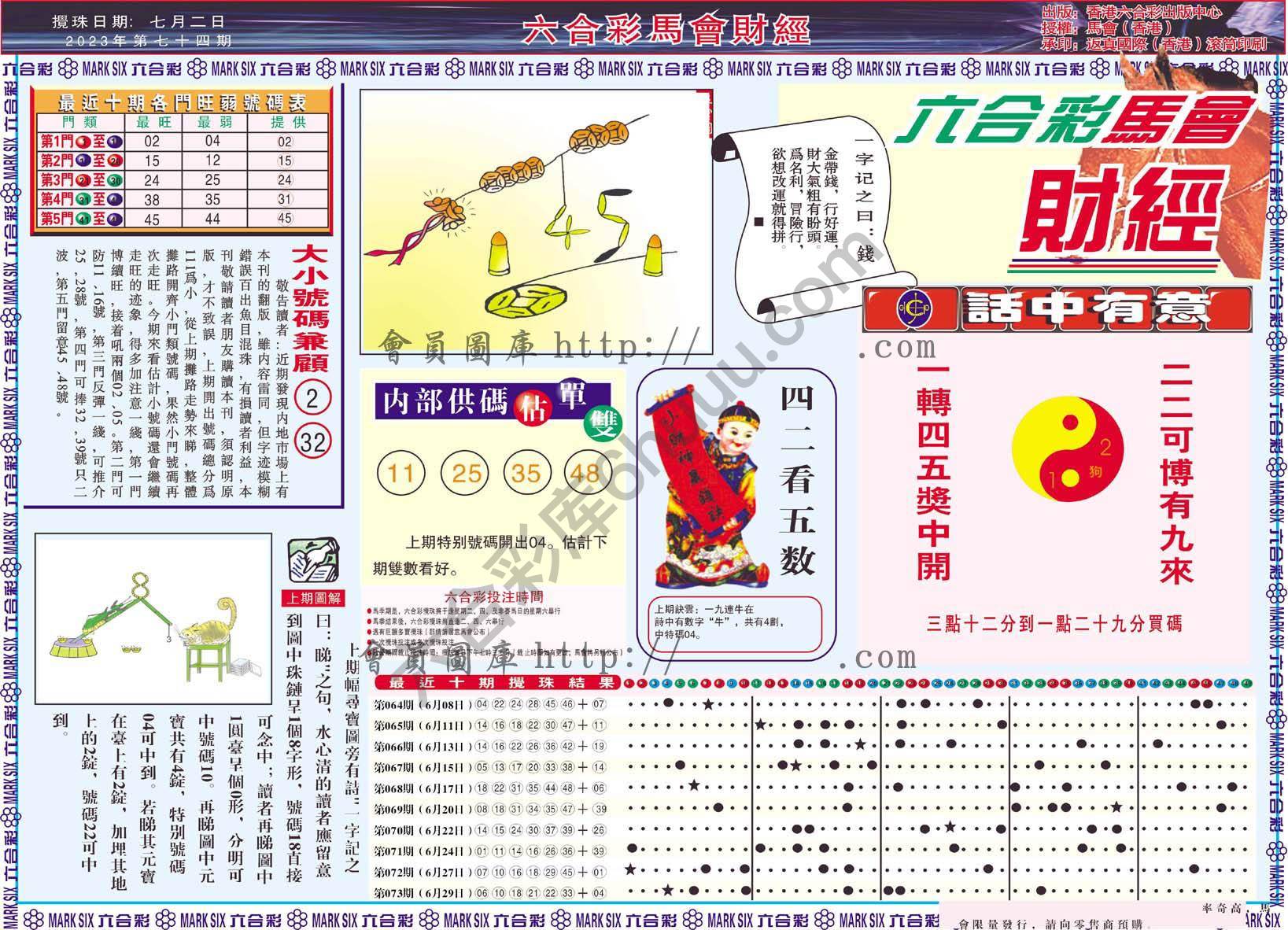 六合彩马会财经