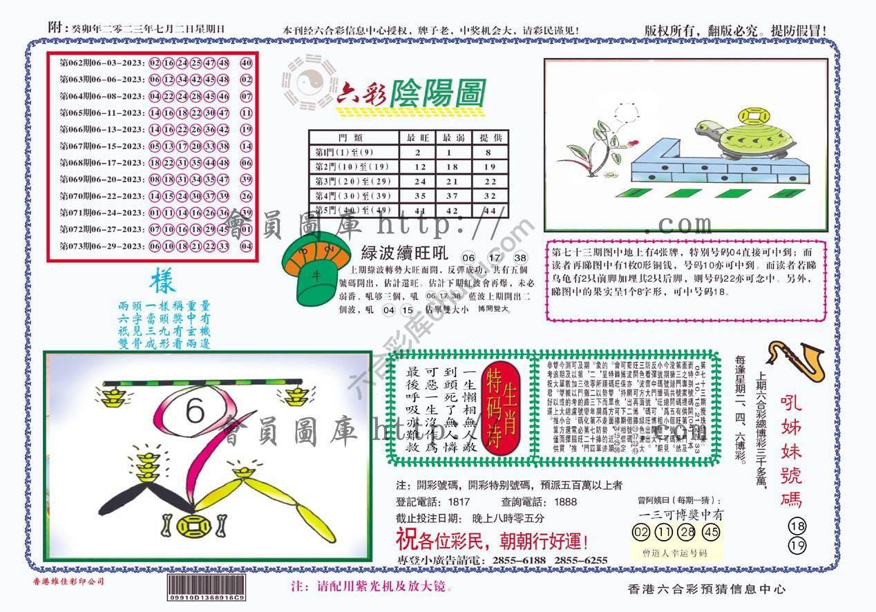 六彩阴阳图