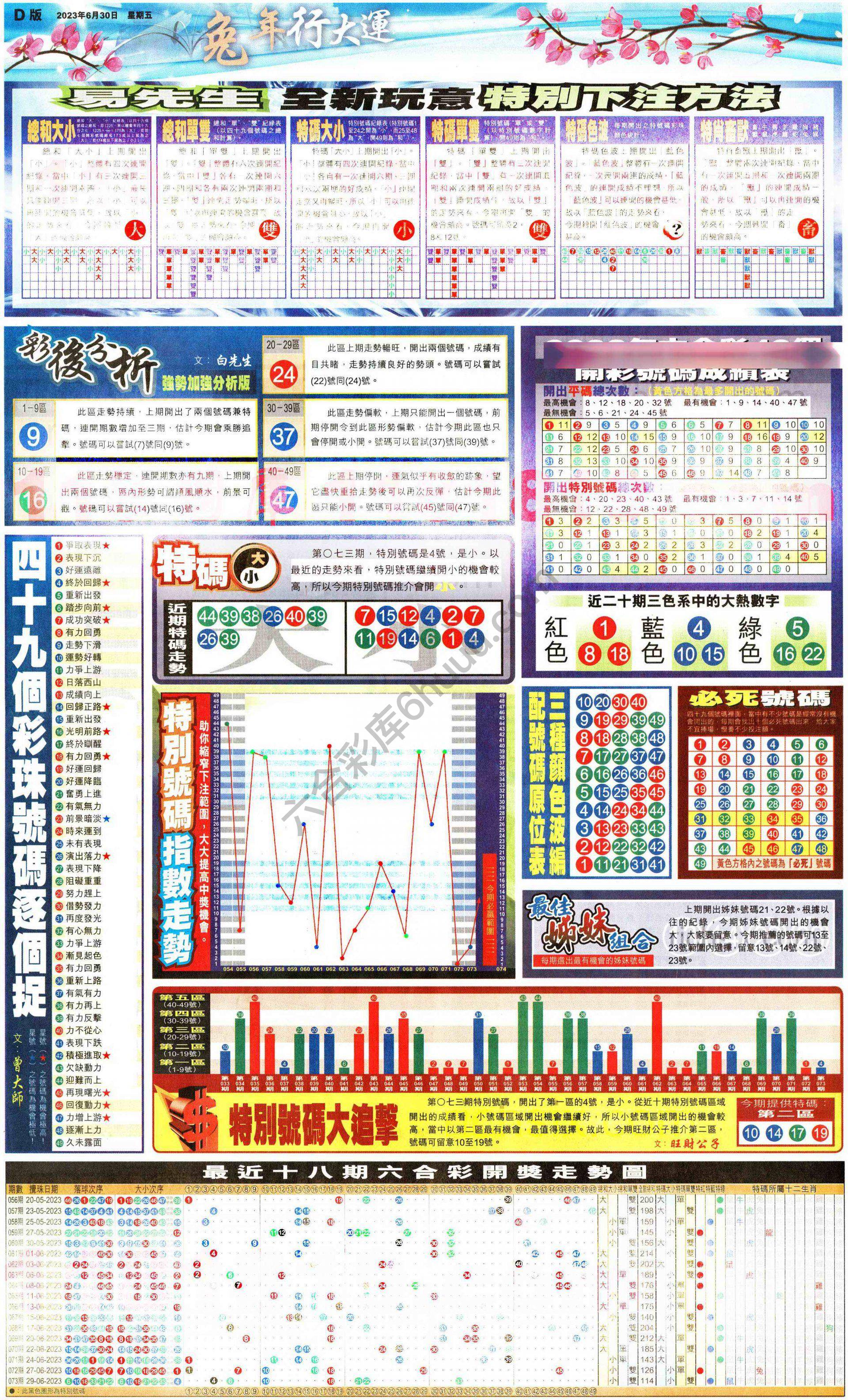 大版贴士皇