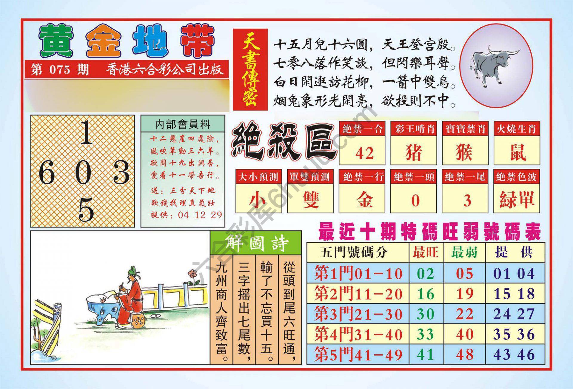 香港黄金地带