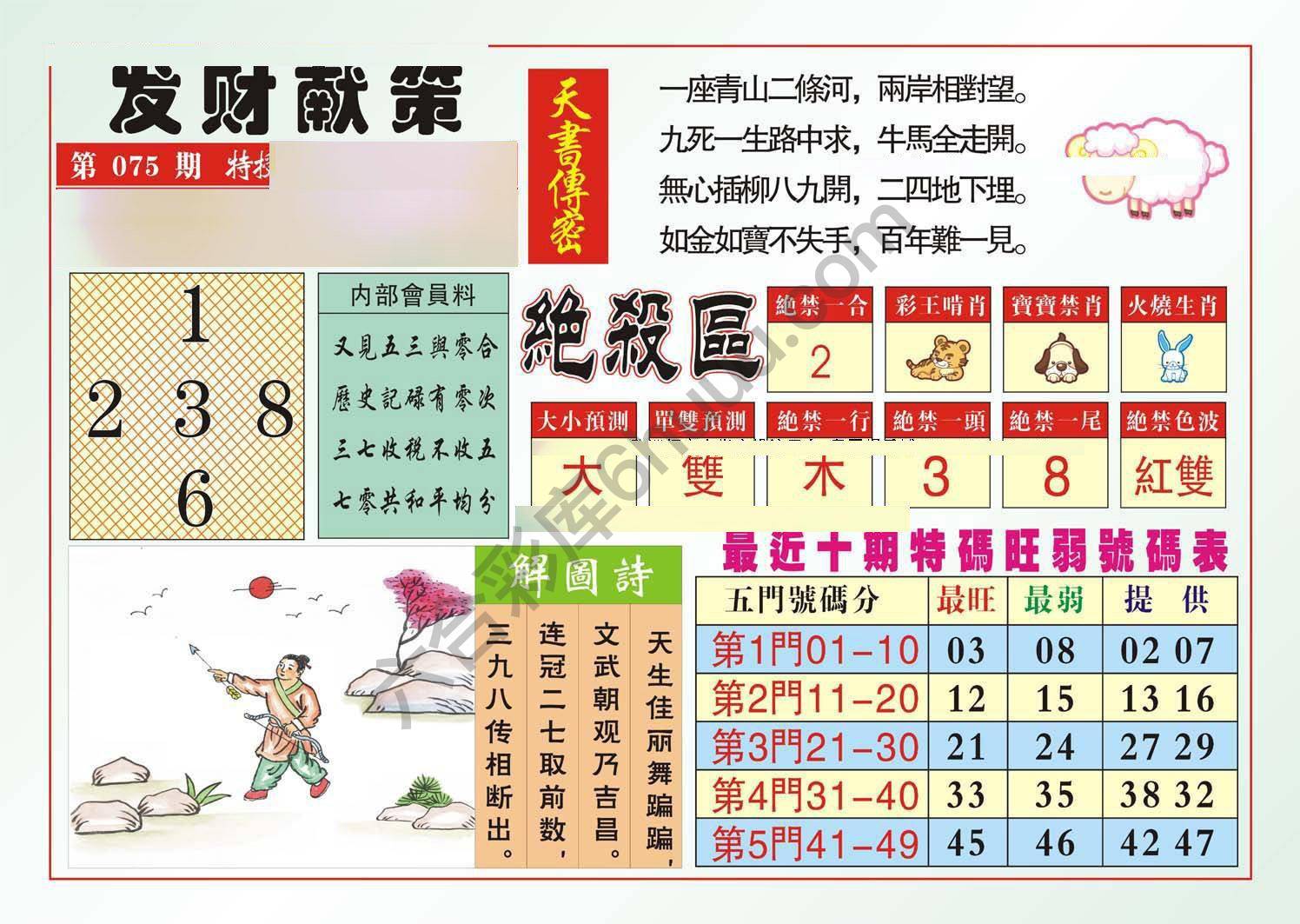 发财献策