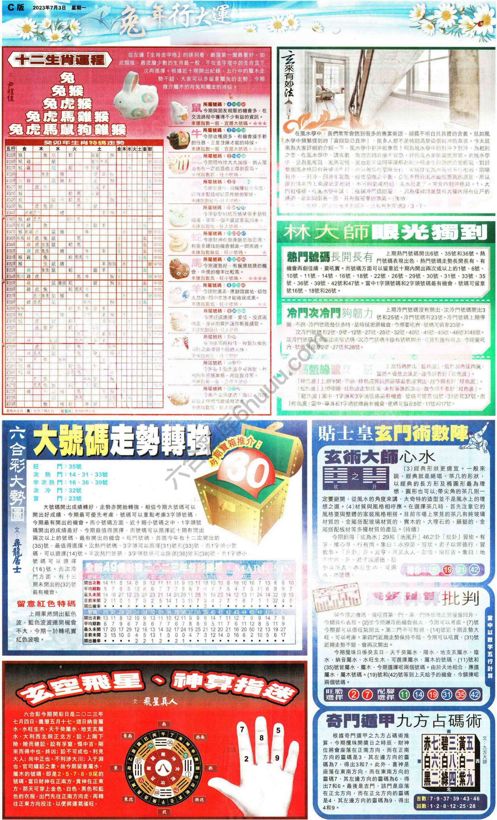 大版贴士皇