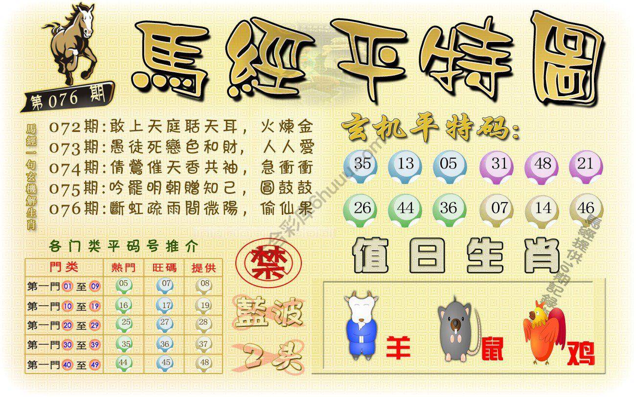 马经平特图