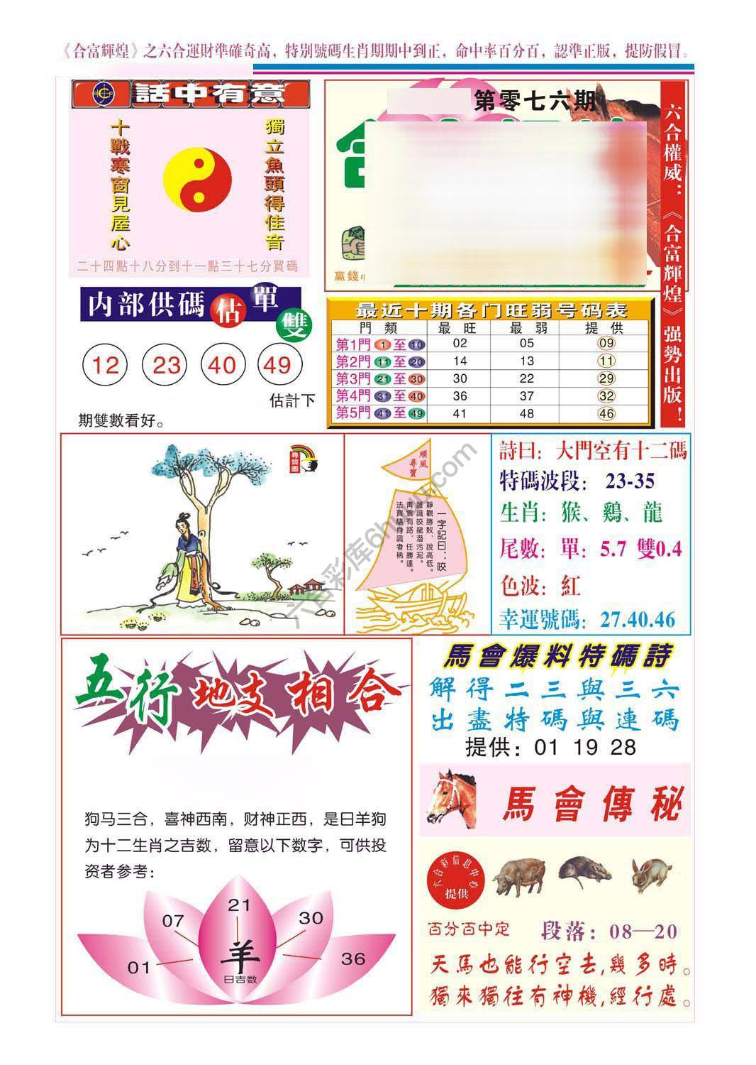 合富辉煌