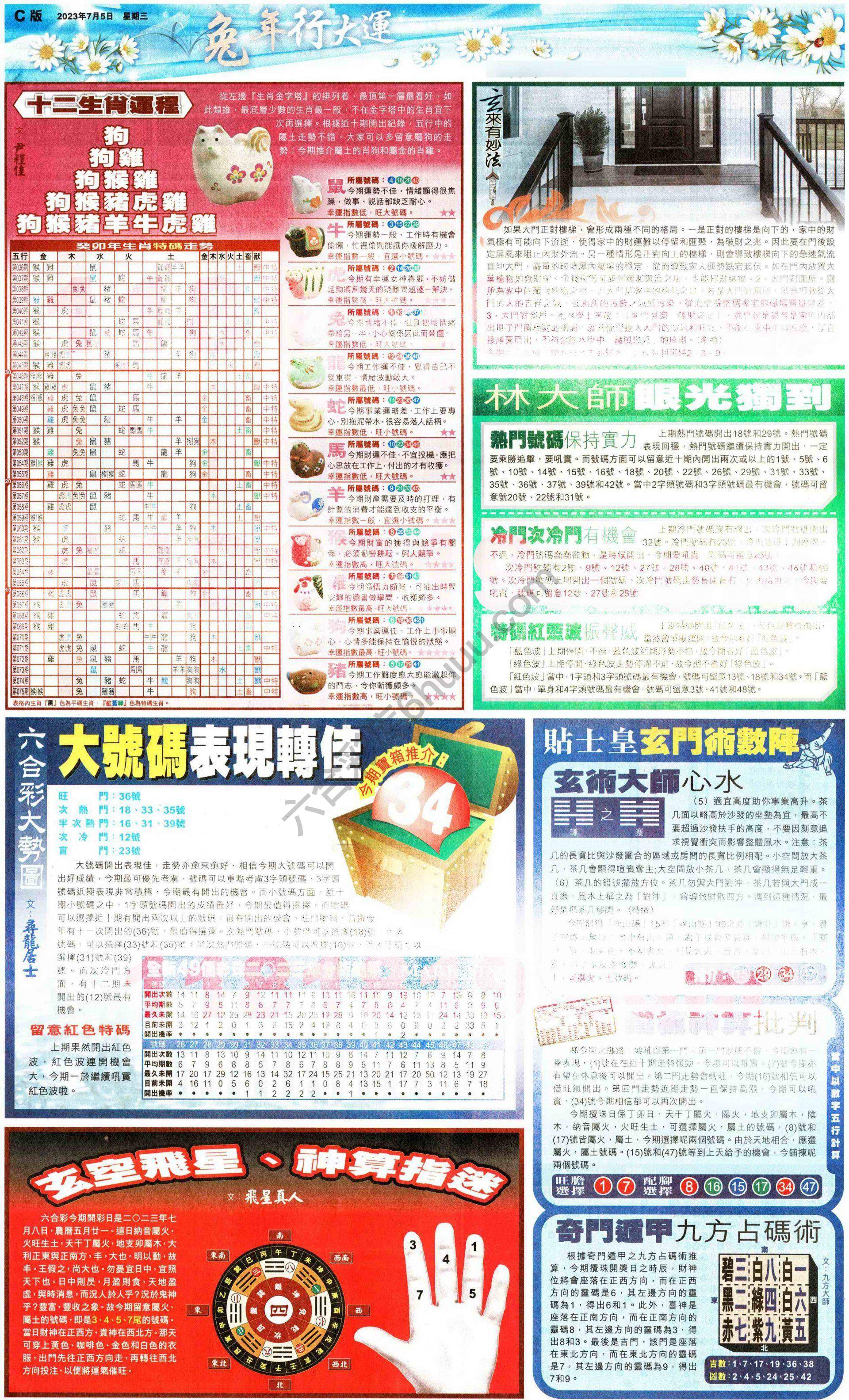 大版贴士皇