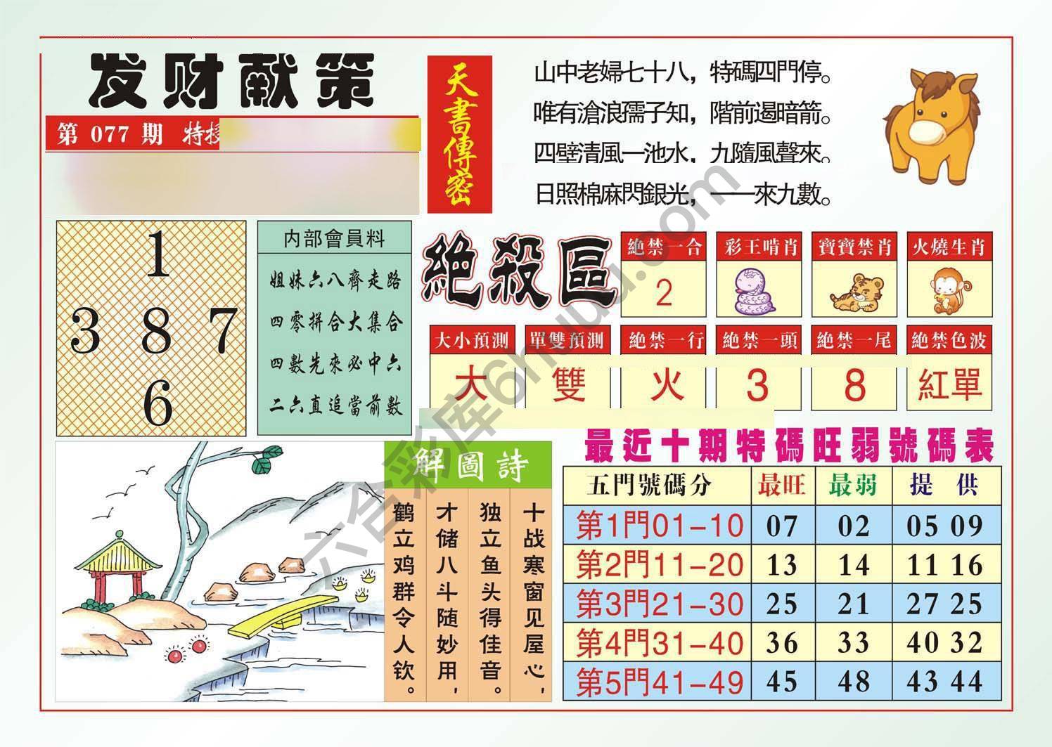 发财献策