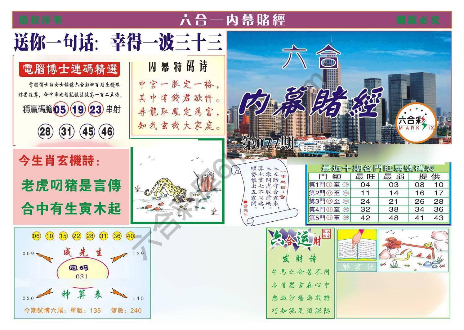 内幕赌经