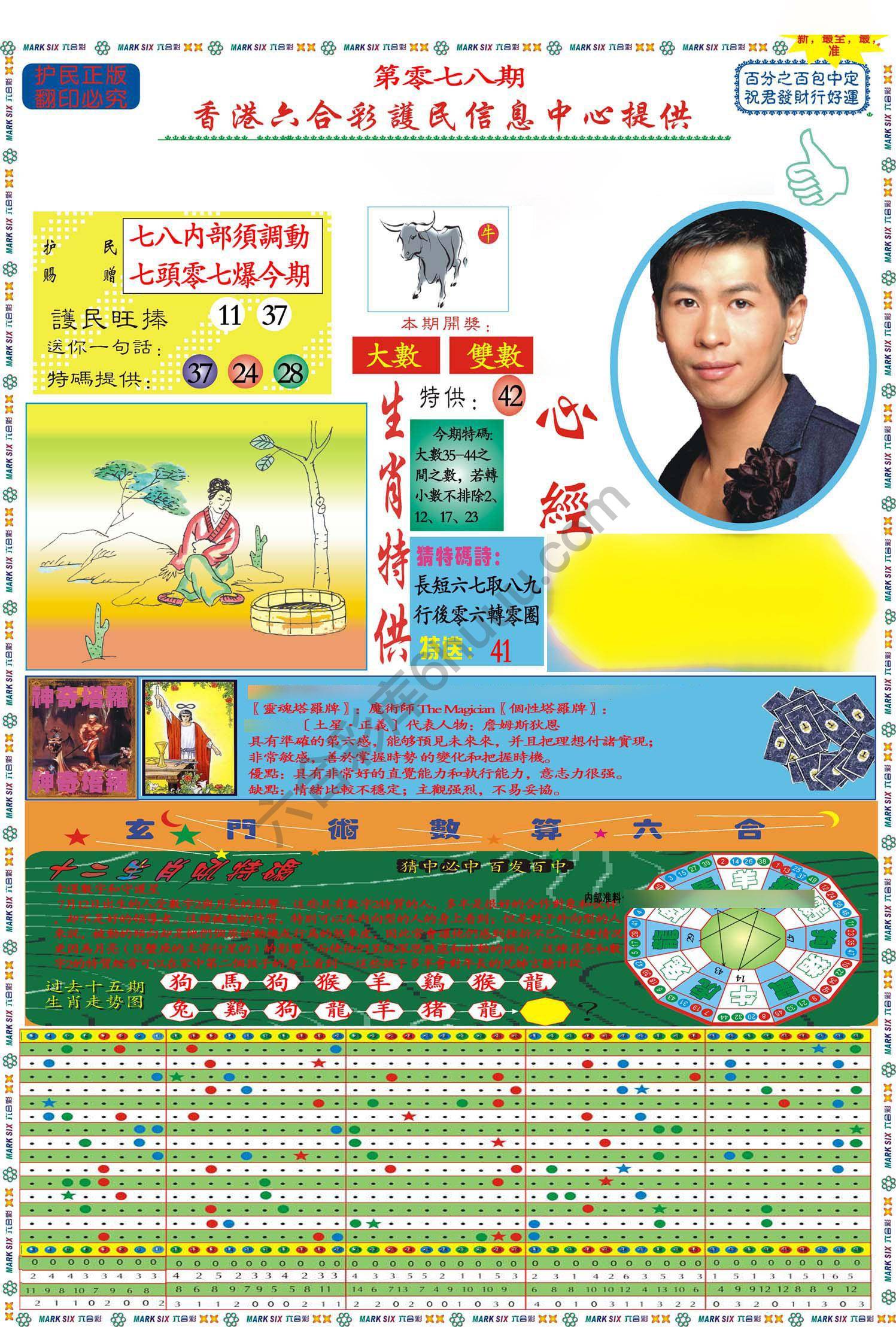 马经心经