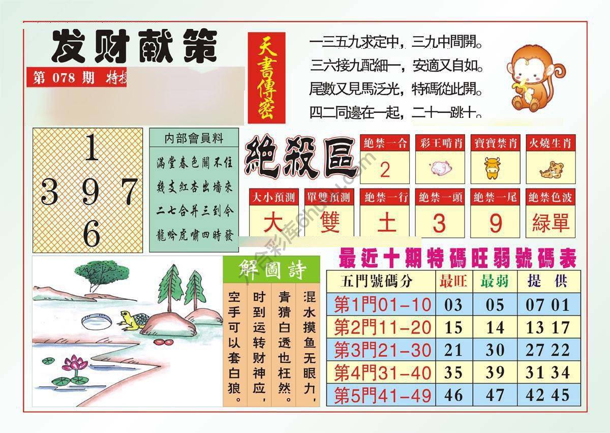 发财献策