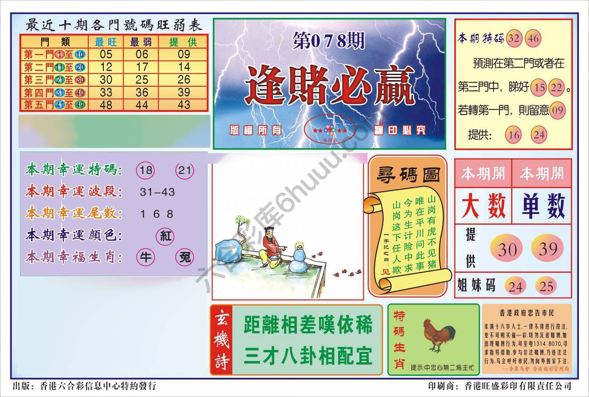 香港逢赌必羸